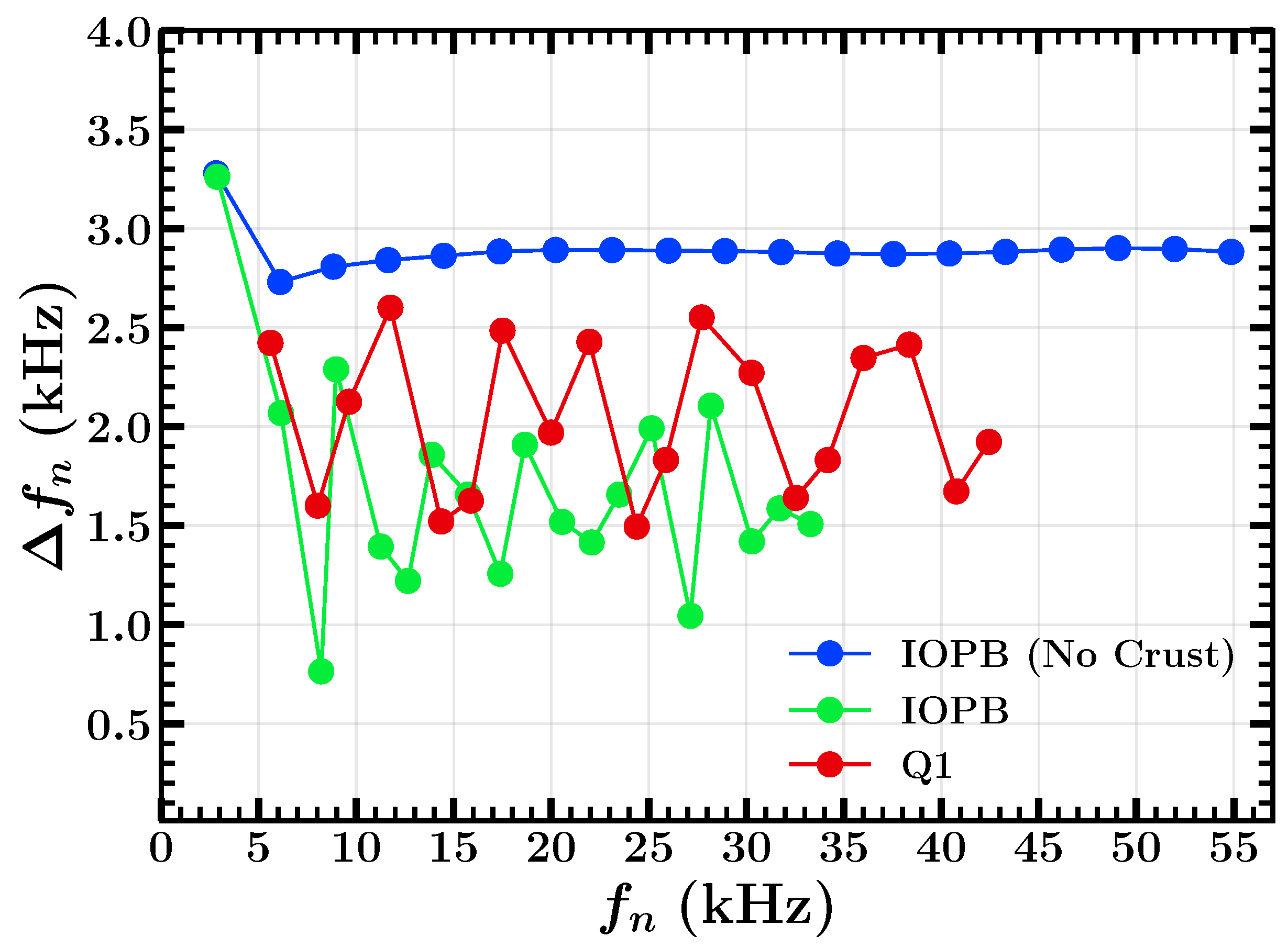 Galaxies 11 00060 g006