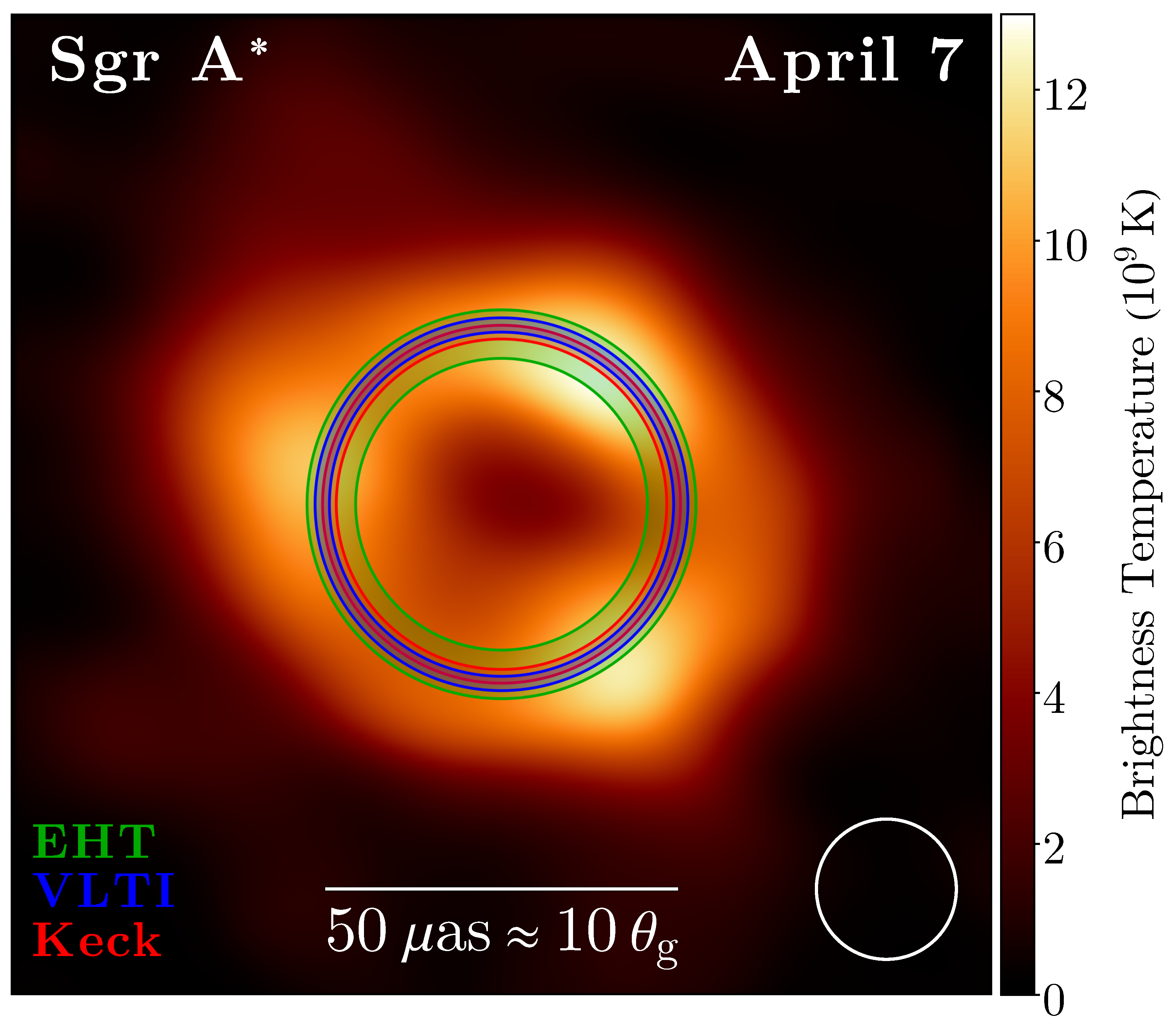 Galaxies 11 00061 g005