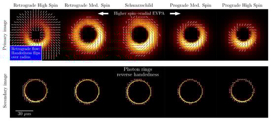 Galaxies 11 00061 g007