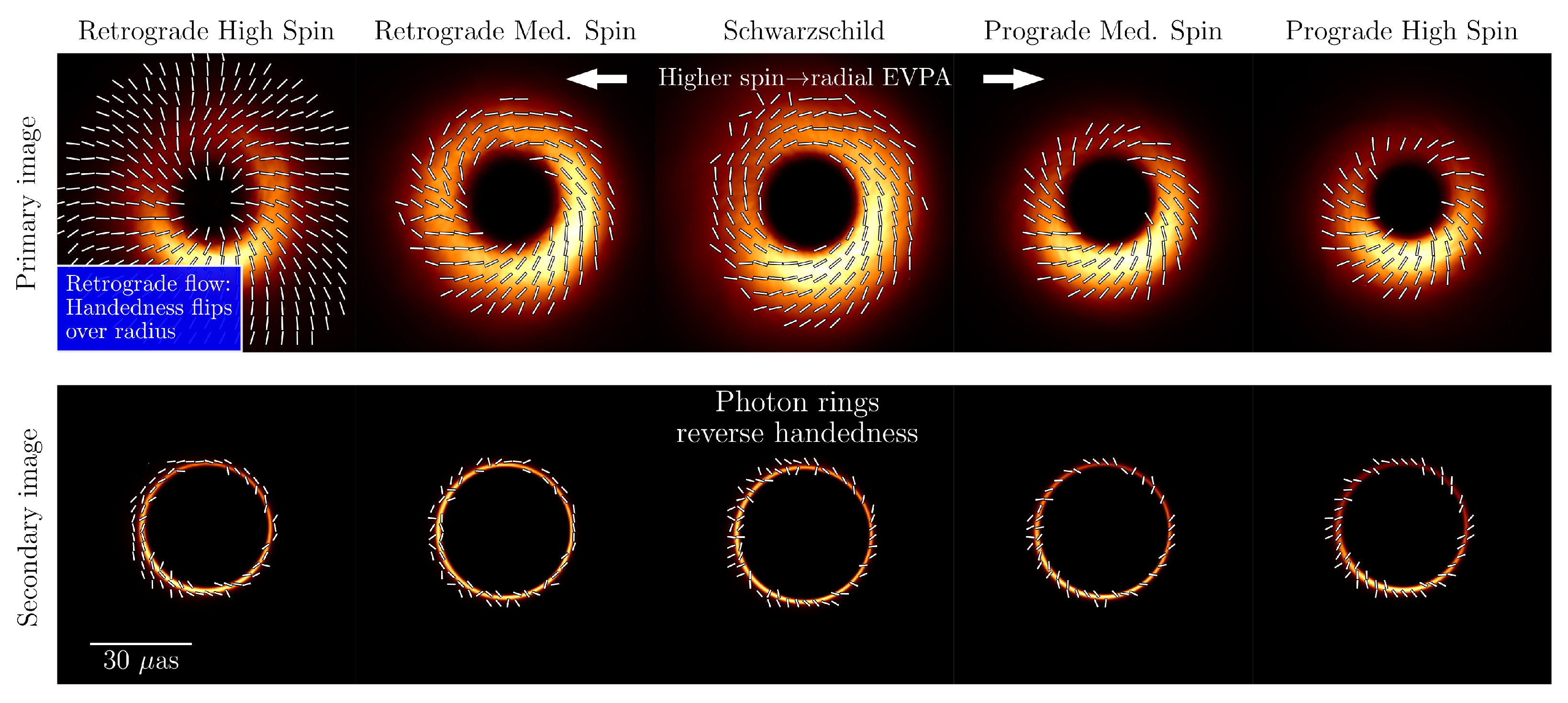 Galaxies 11 00061 g007