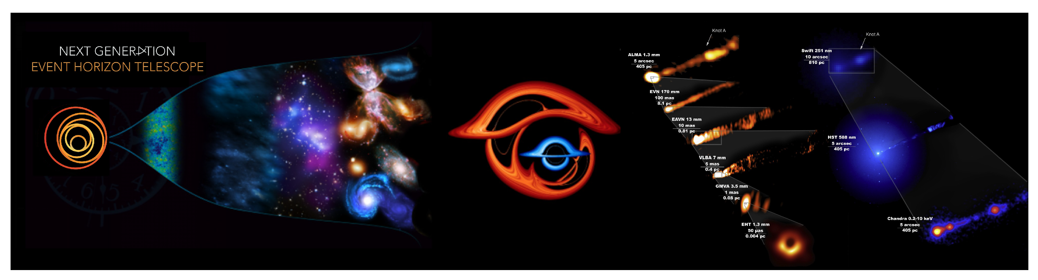 Galaxies 11 00061 g008