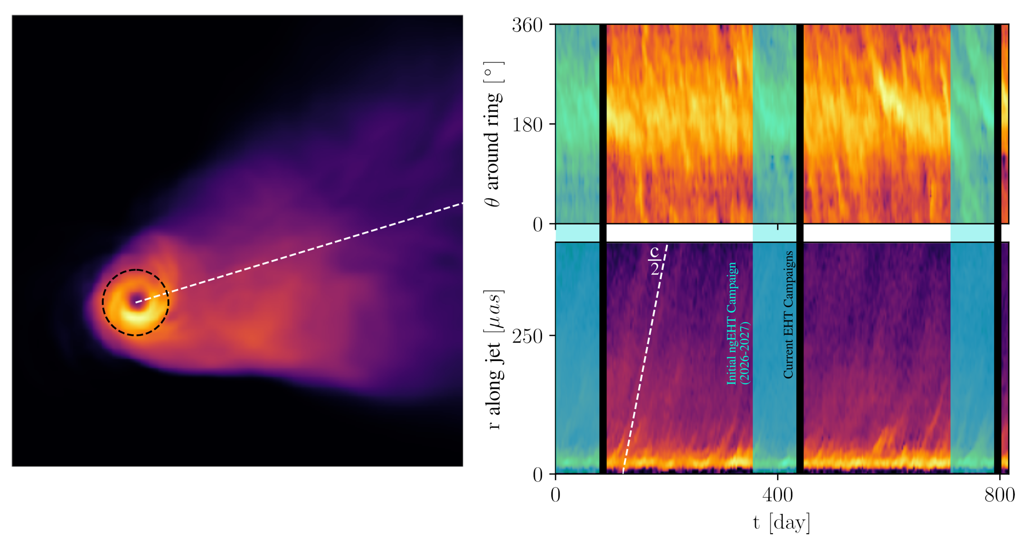 Galaxies 11 00061 g010