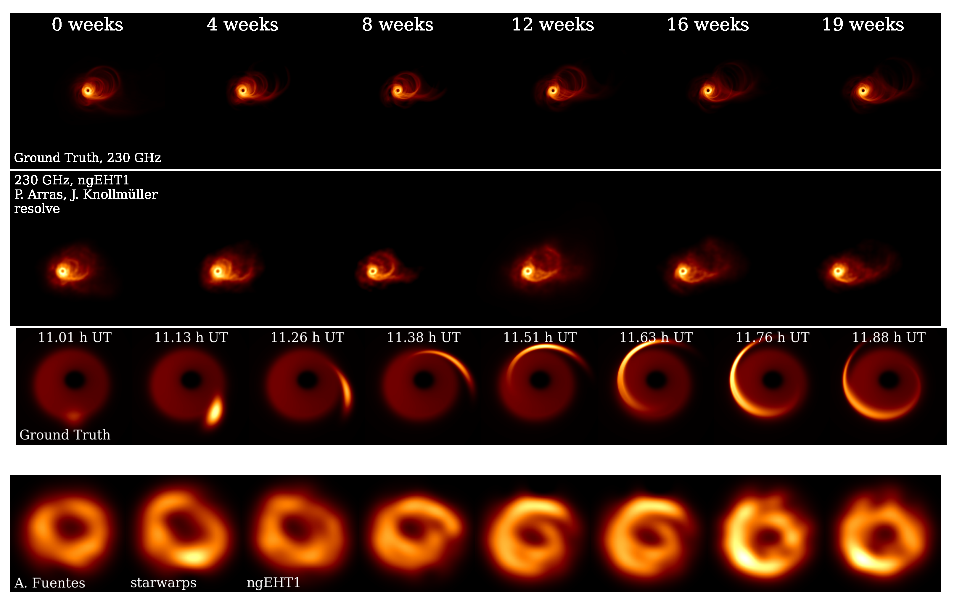 Galaxies 11 00061 g011