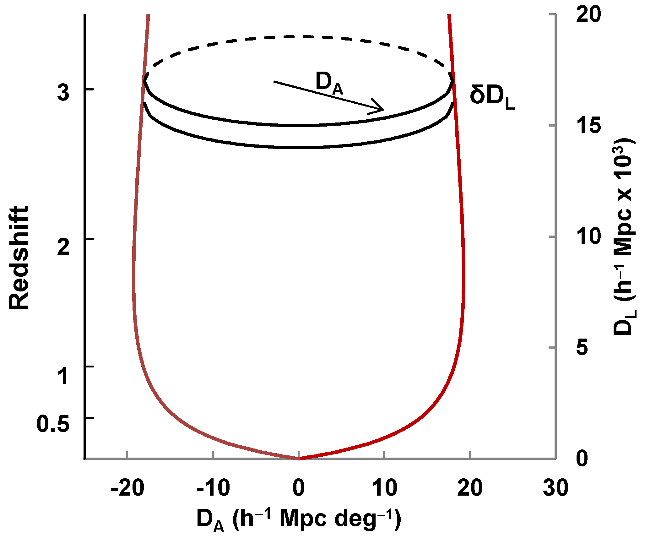 Galaxies 11 00065 g001 Galaxies 11 00065 g001