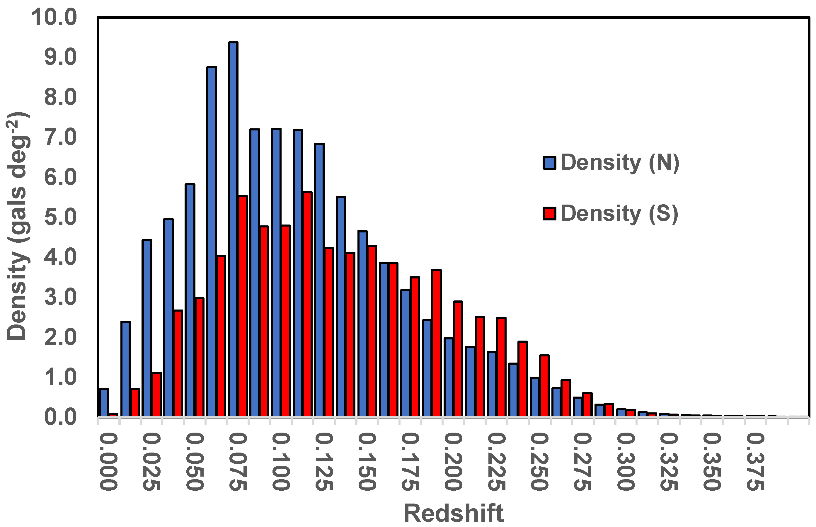 Galaxies 11 00065 g004 Galaxies 11 00065 g004