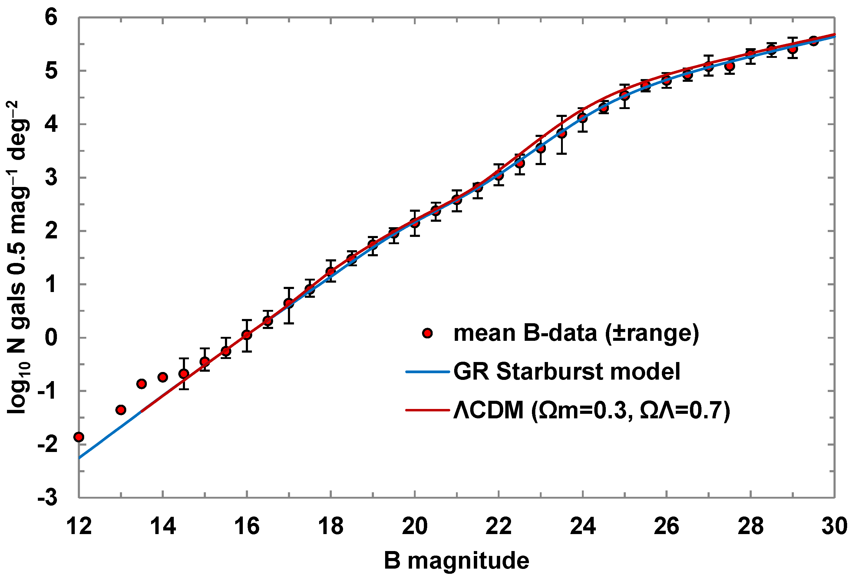 Galaxies 11 00065 g008 Galaxies 11 00065 g008