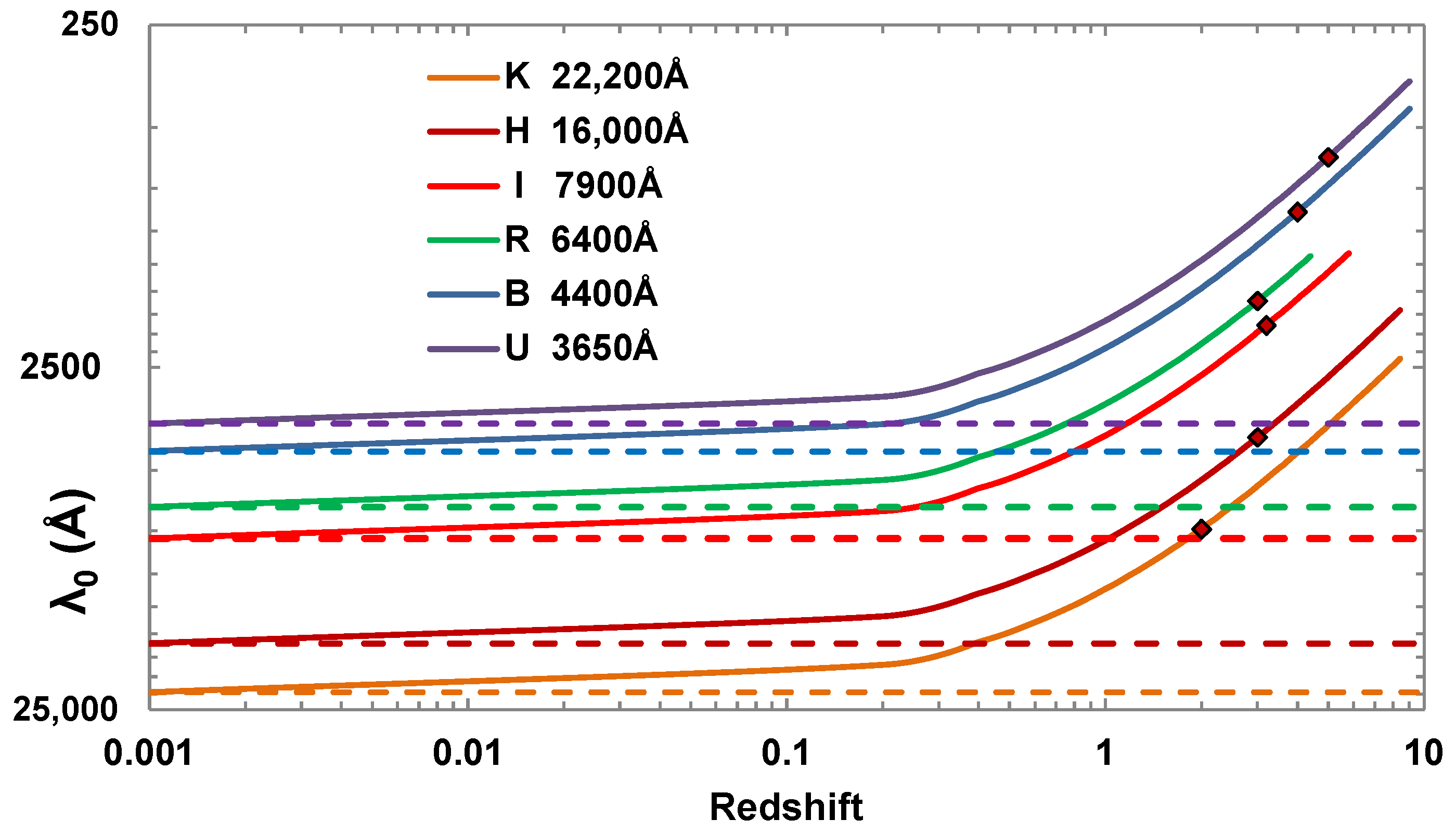 Galaxies 11 00065 g010 Galaxies 11 00065 g010
