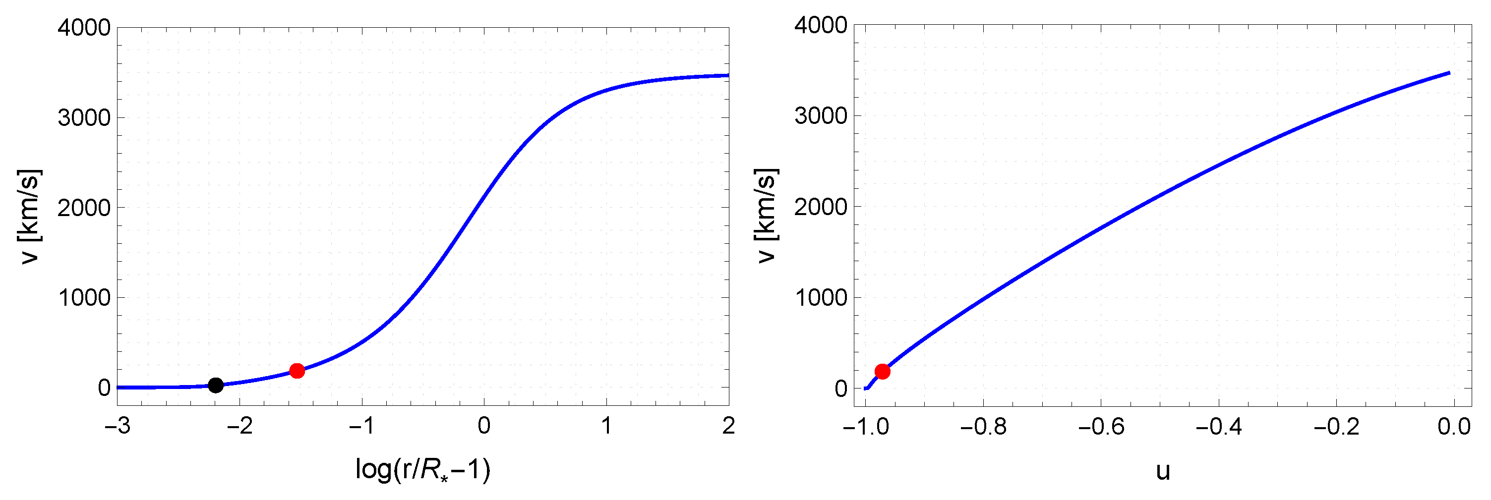 Galaxies 11 00068 g002