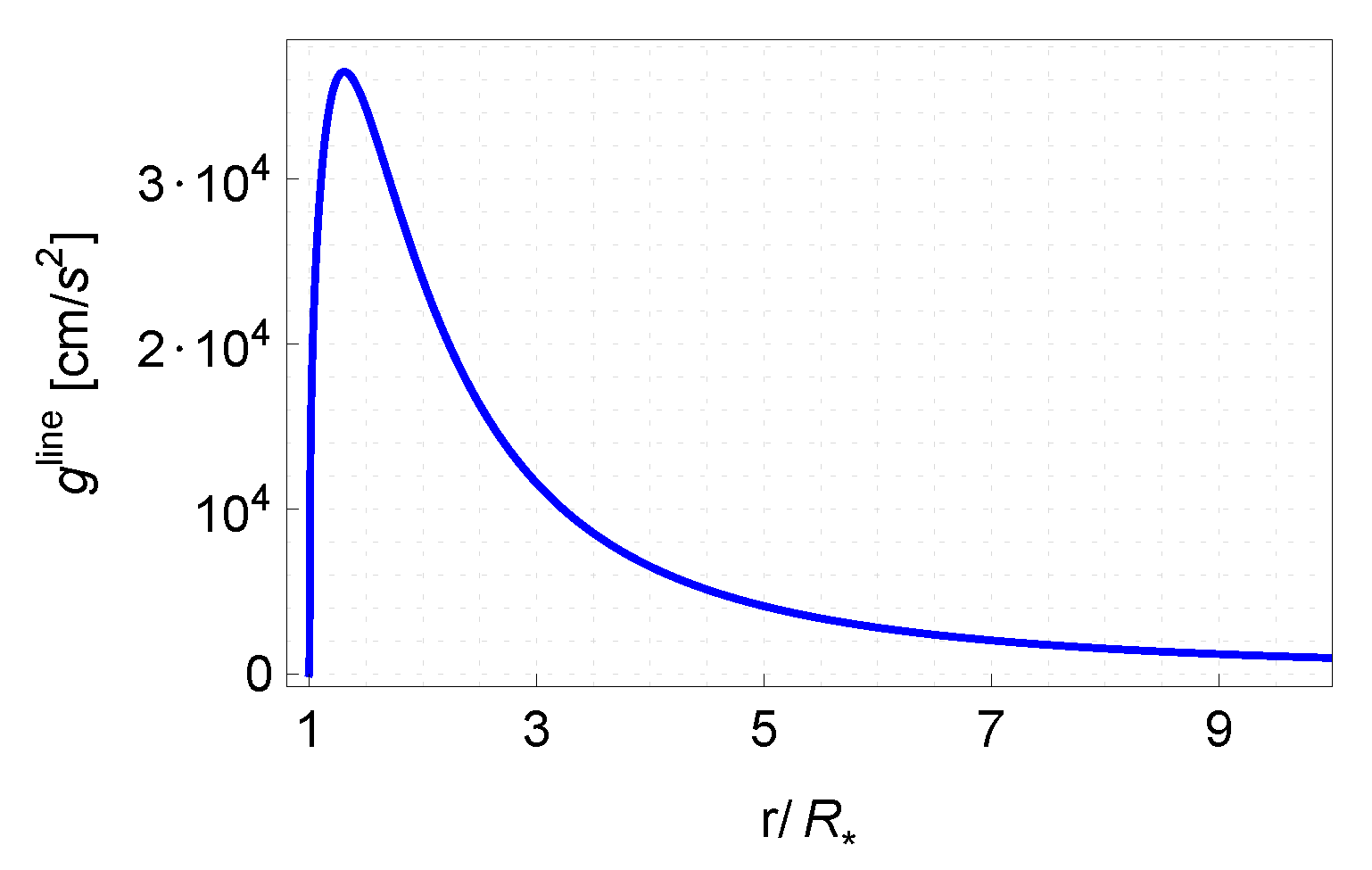 Galaxies 11 00068 g003