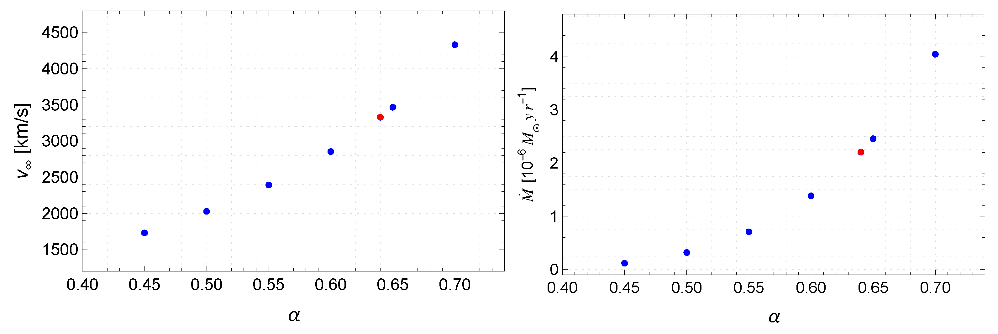 Galaxies 11 00068 g004
