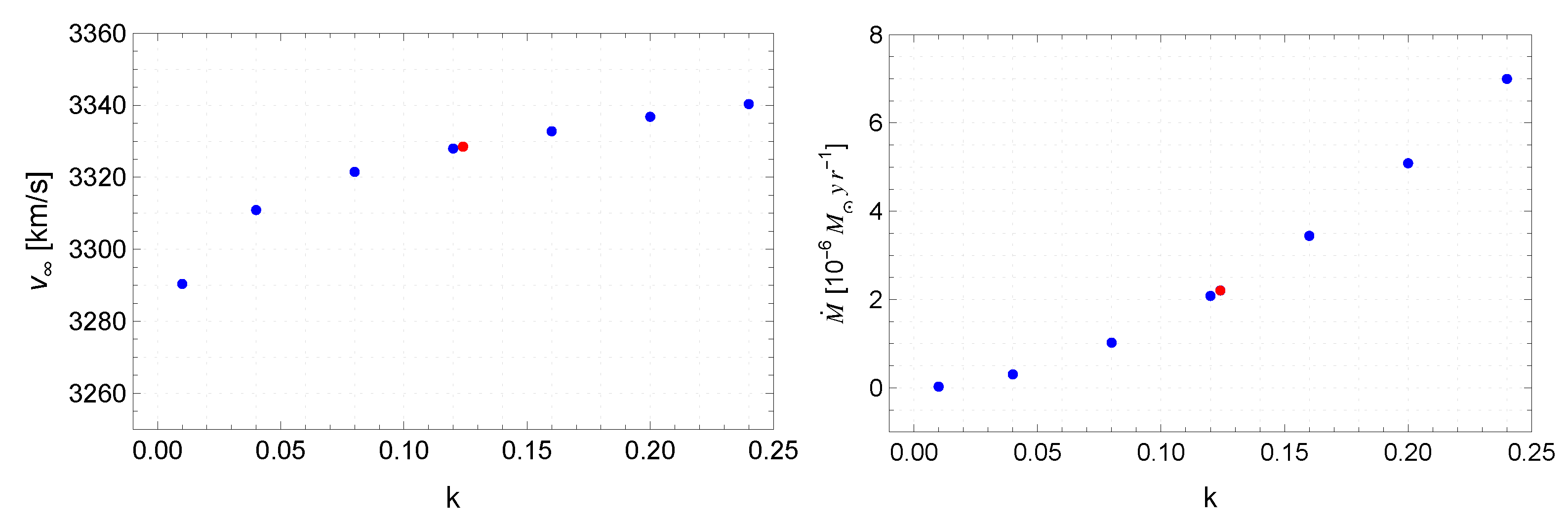 Galaxies 11 00068 g005