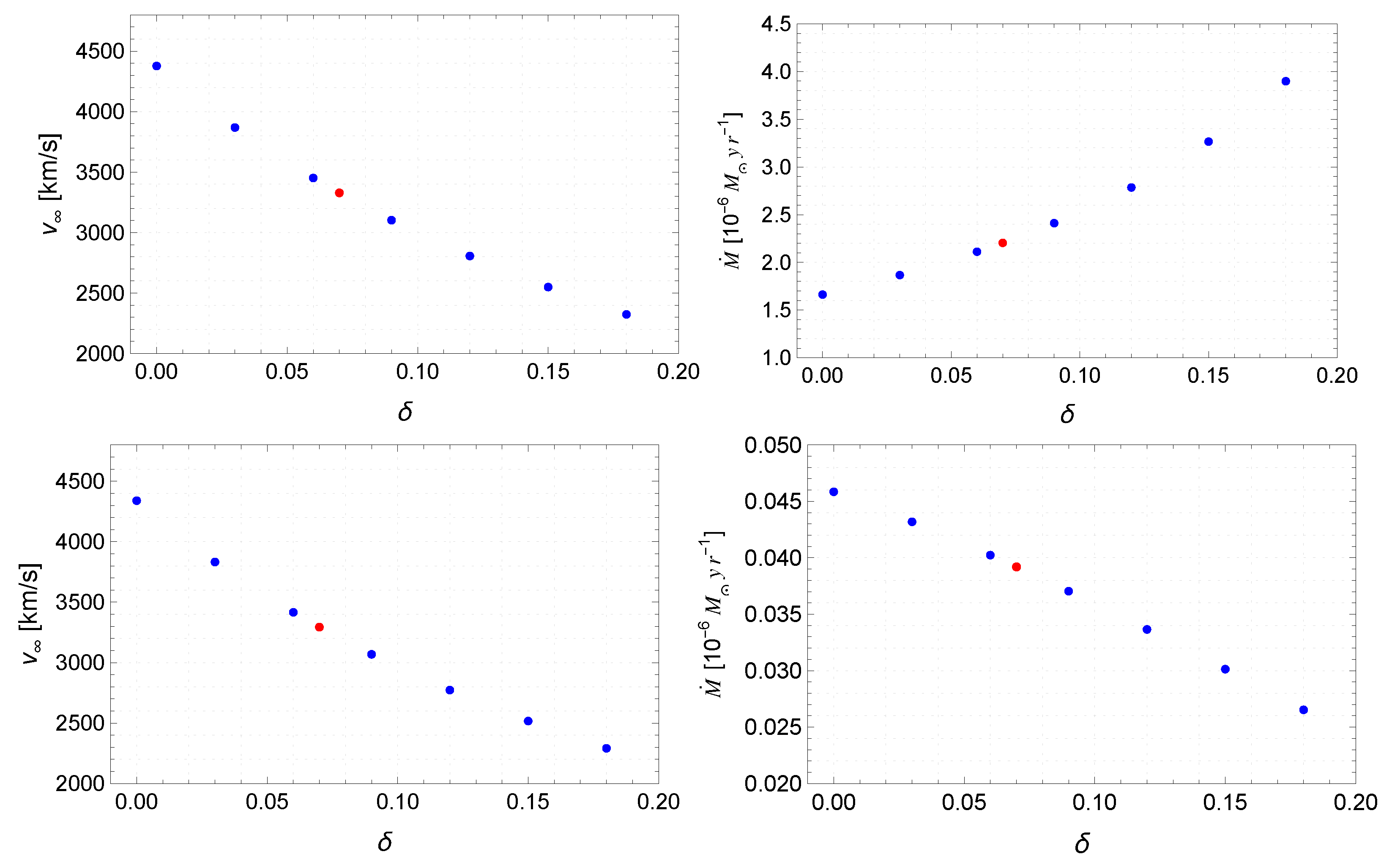 Galaxies 11 00068 g006