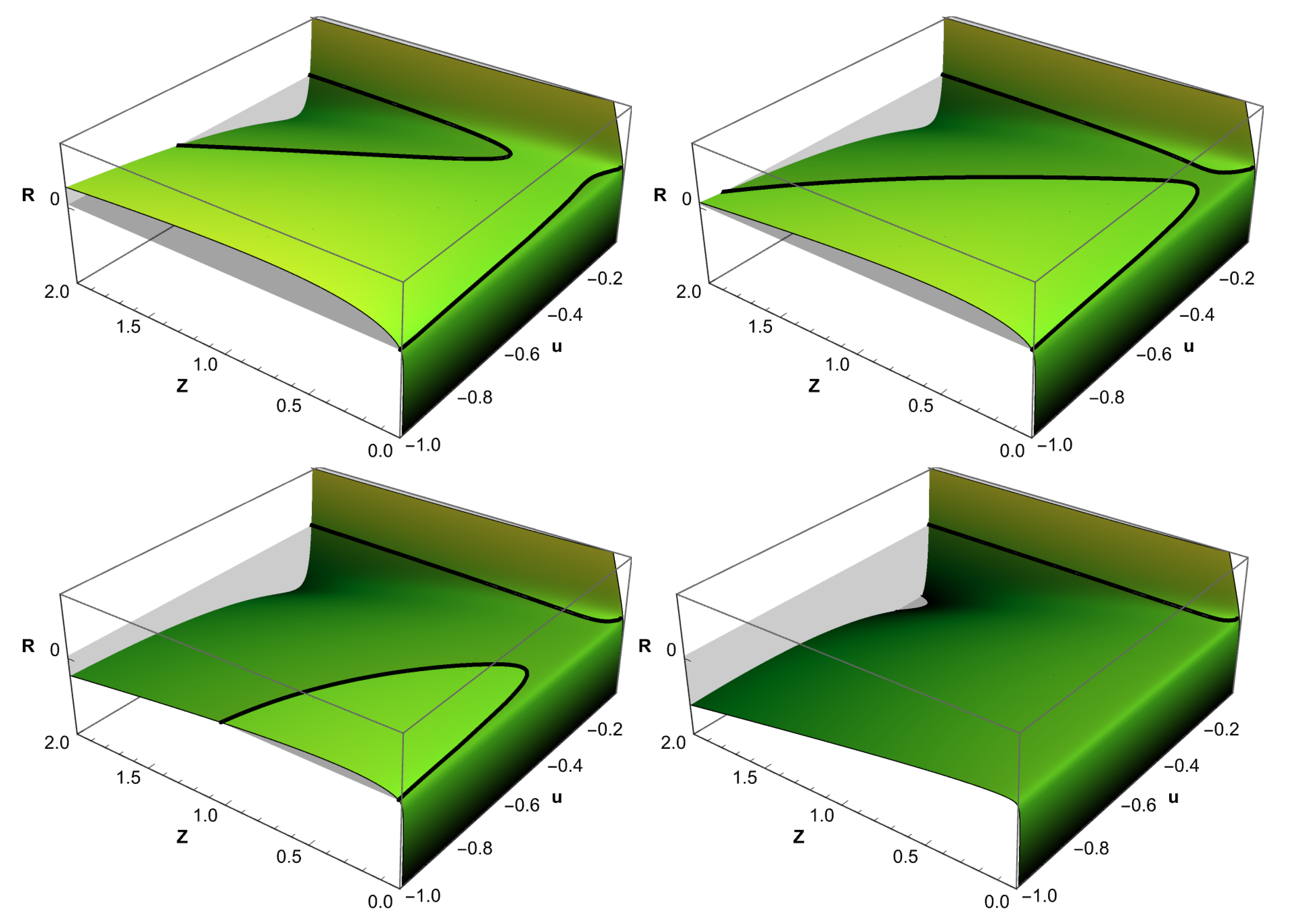 Galaxies 11 00068 g007
