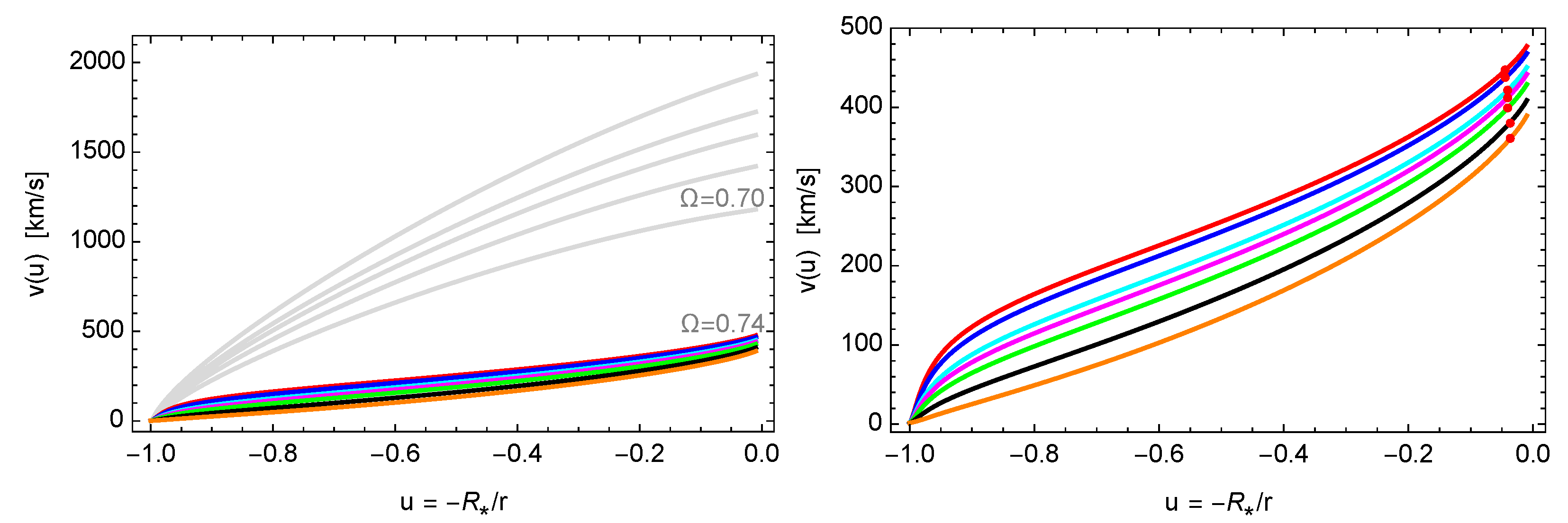 Galaxies 11 00068 g008