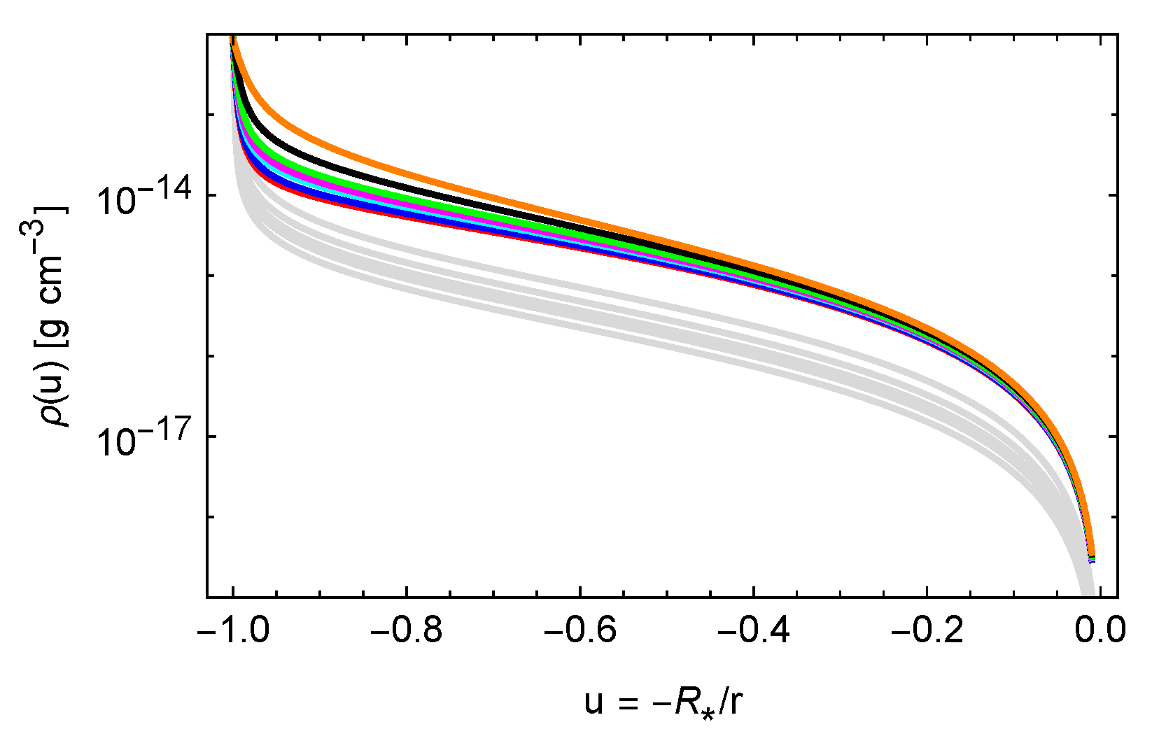 Galaxies 11 00068 g009