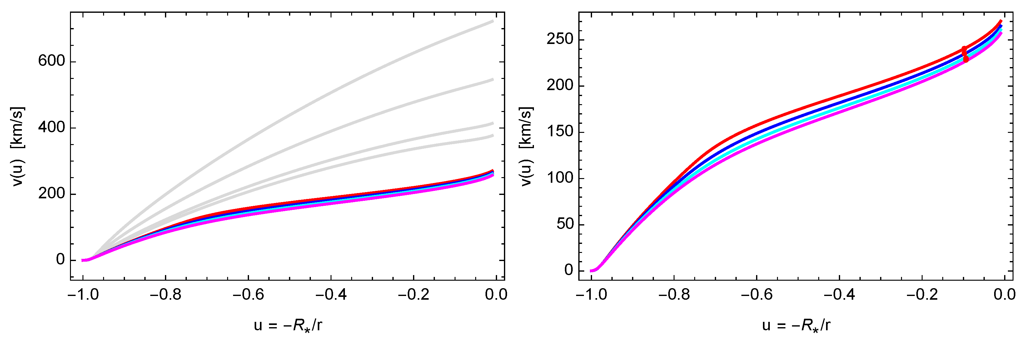 Galaxies 11 00068 g011