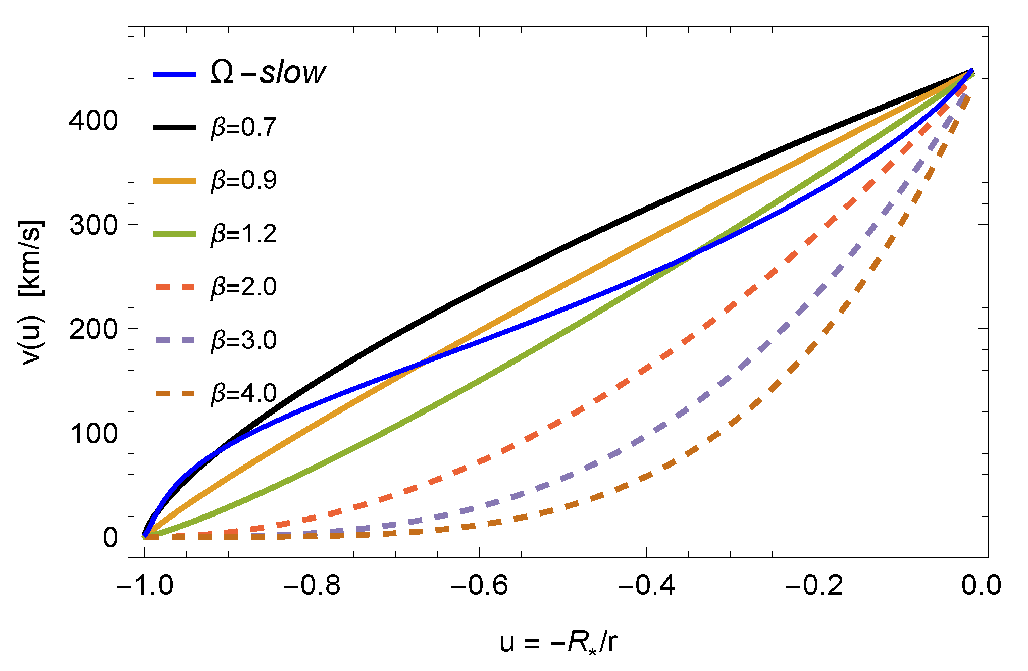 Galaxies 11 00068 g014