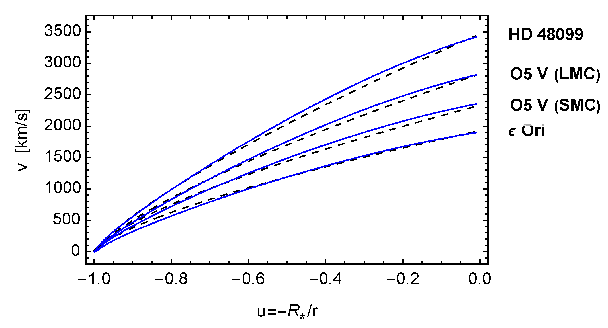 Galaxies 11 00068 g015