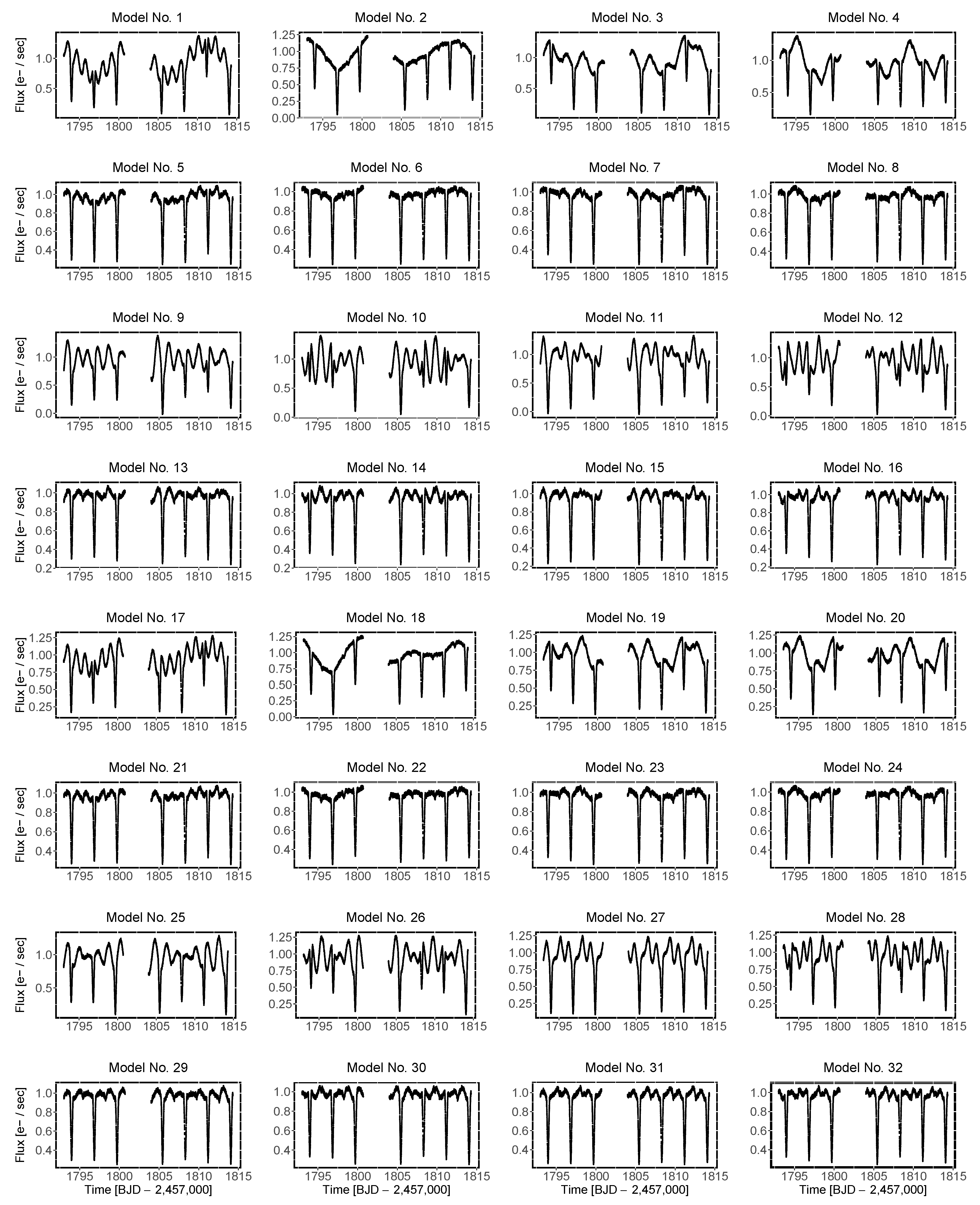 Galaxies 11 00069 g003