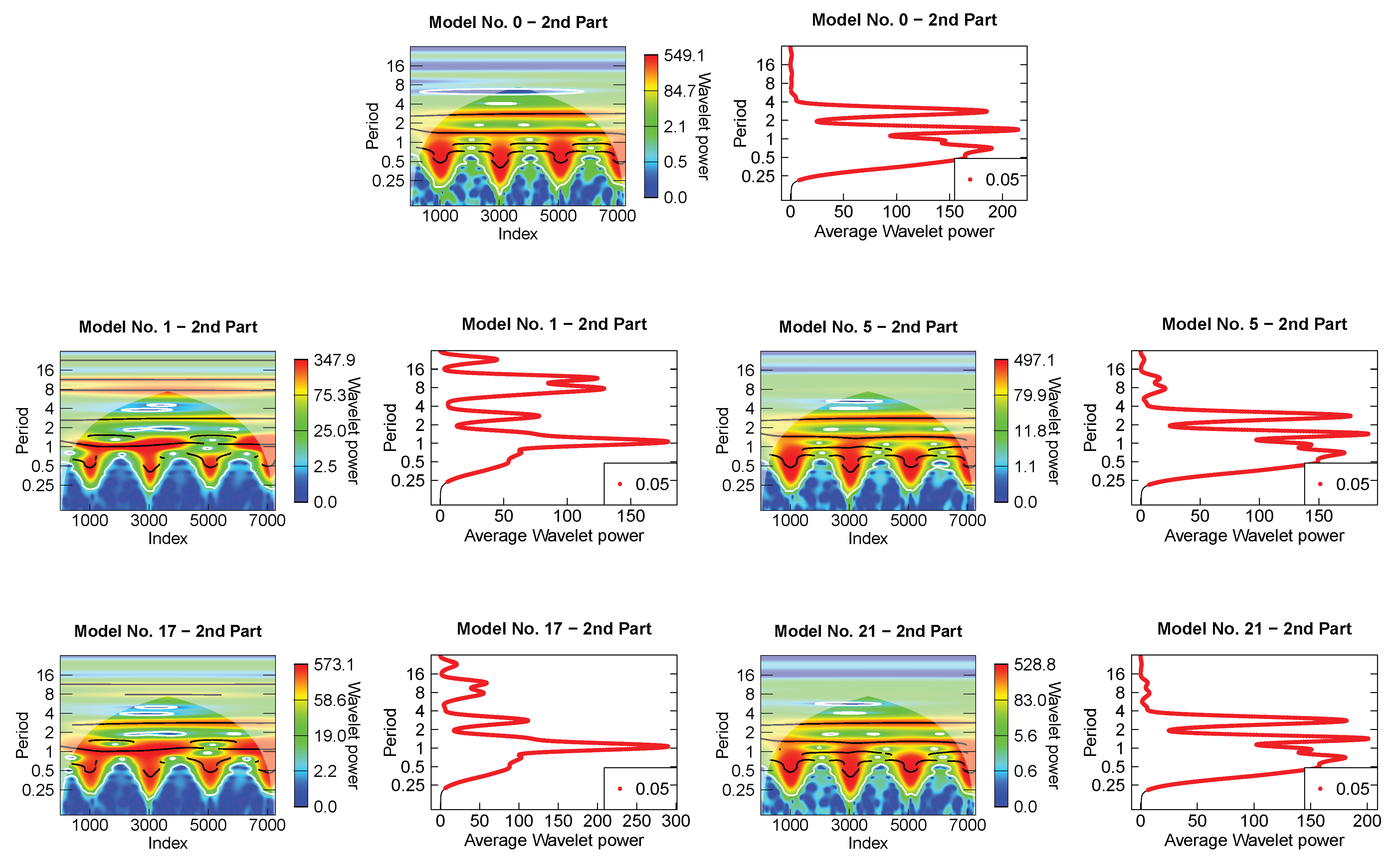 Galaxies 11 00069 g004