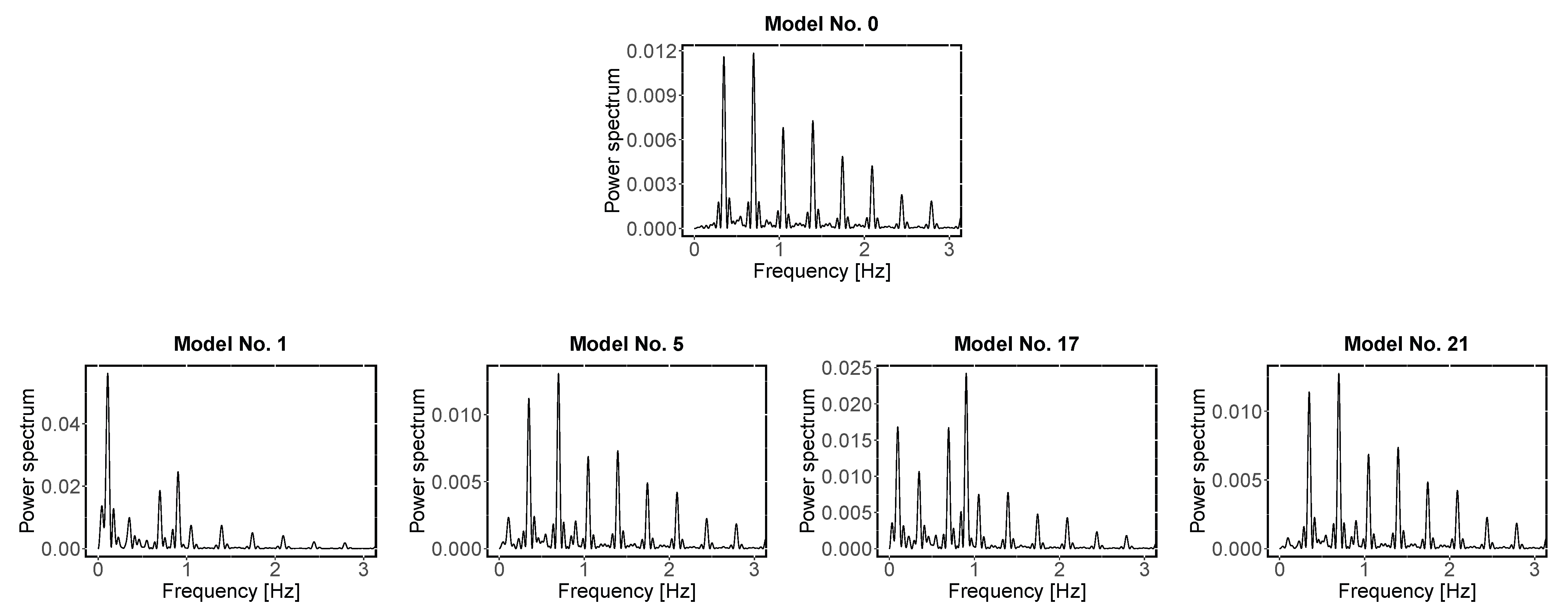 Galaxies 11 00069 g005