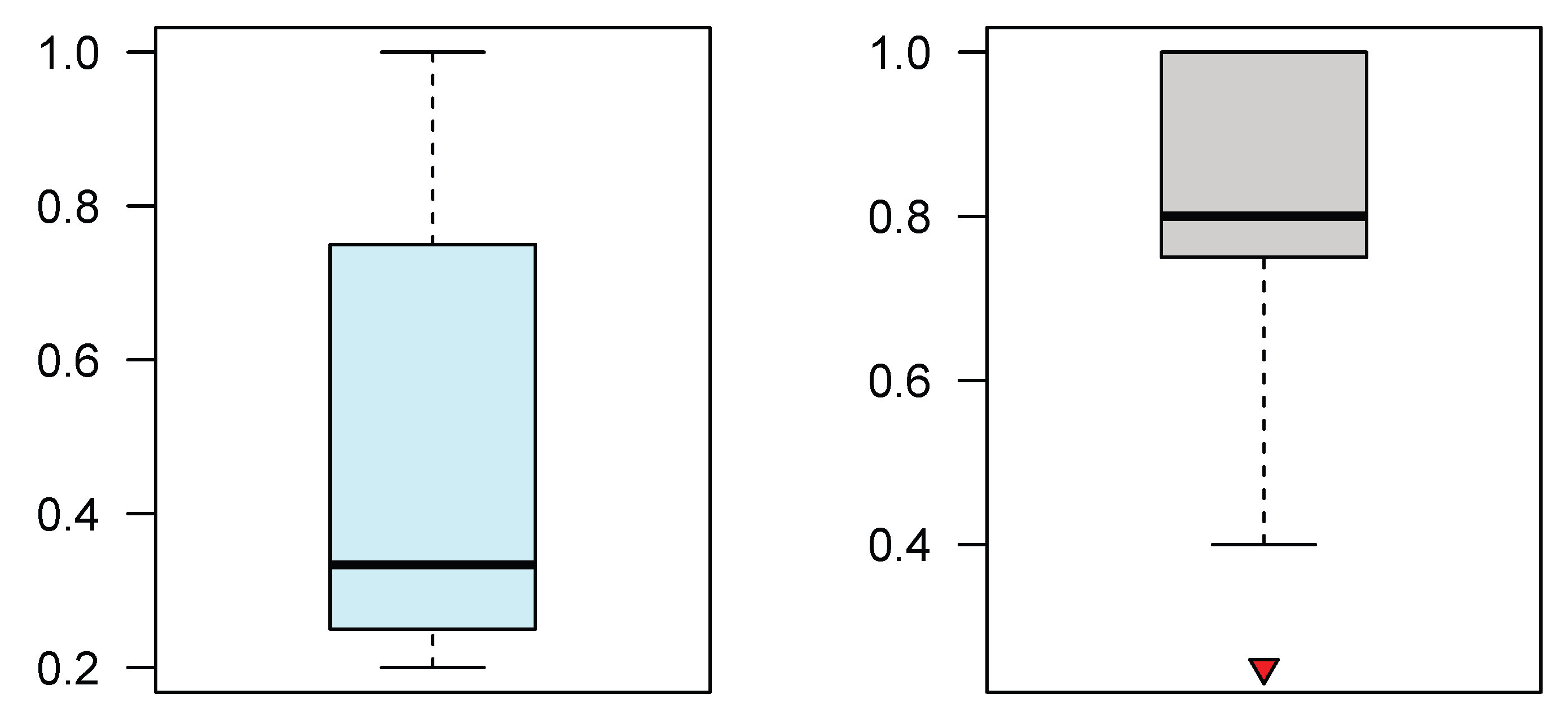 Galaxies 11 00069 g006