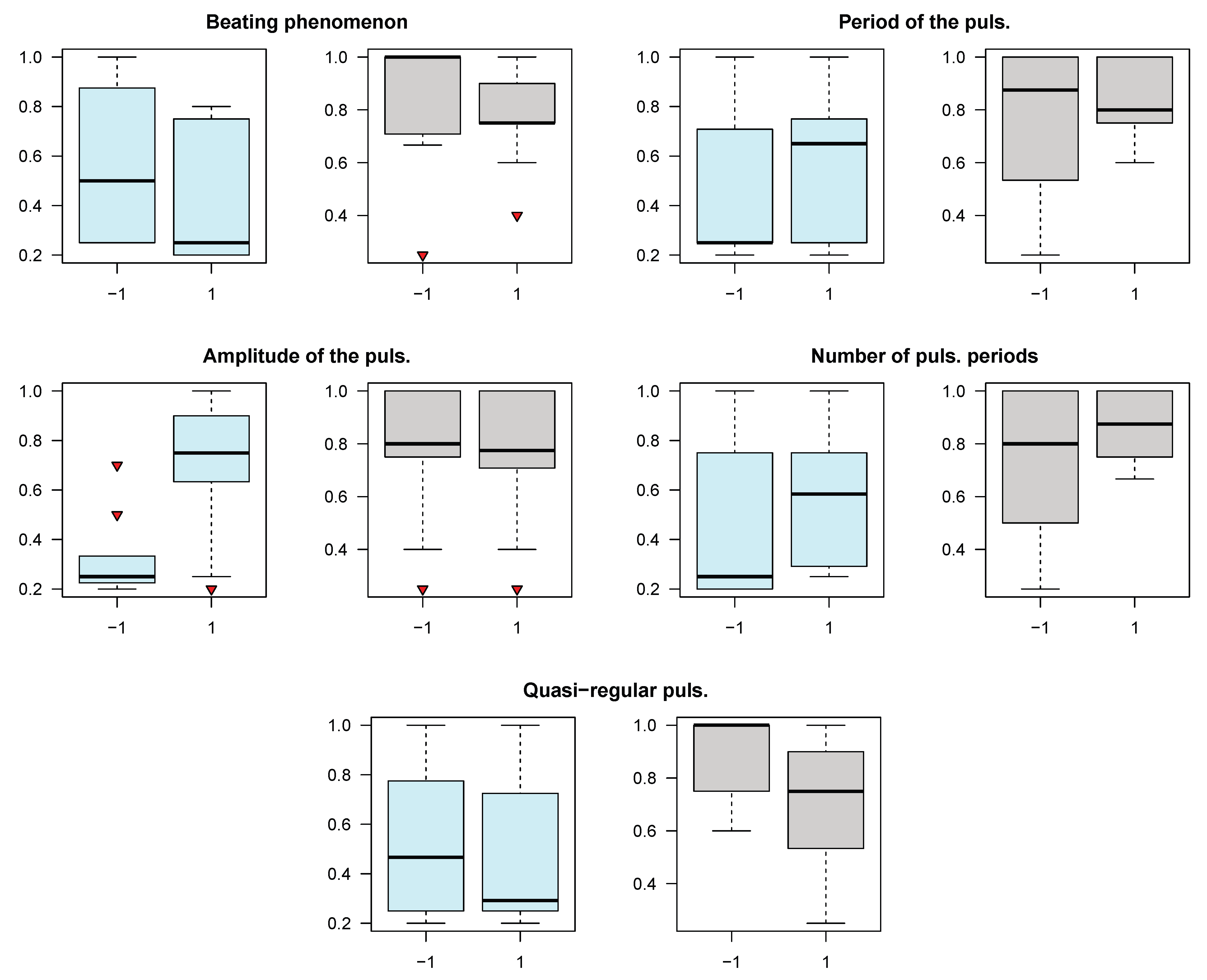 Galaxies 11 00069 g007