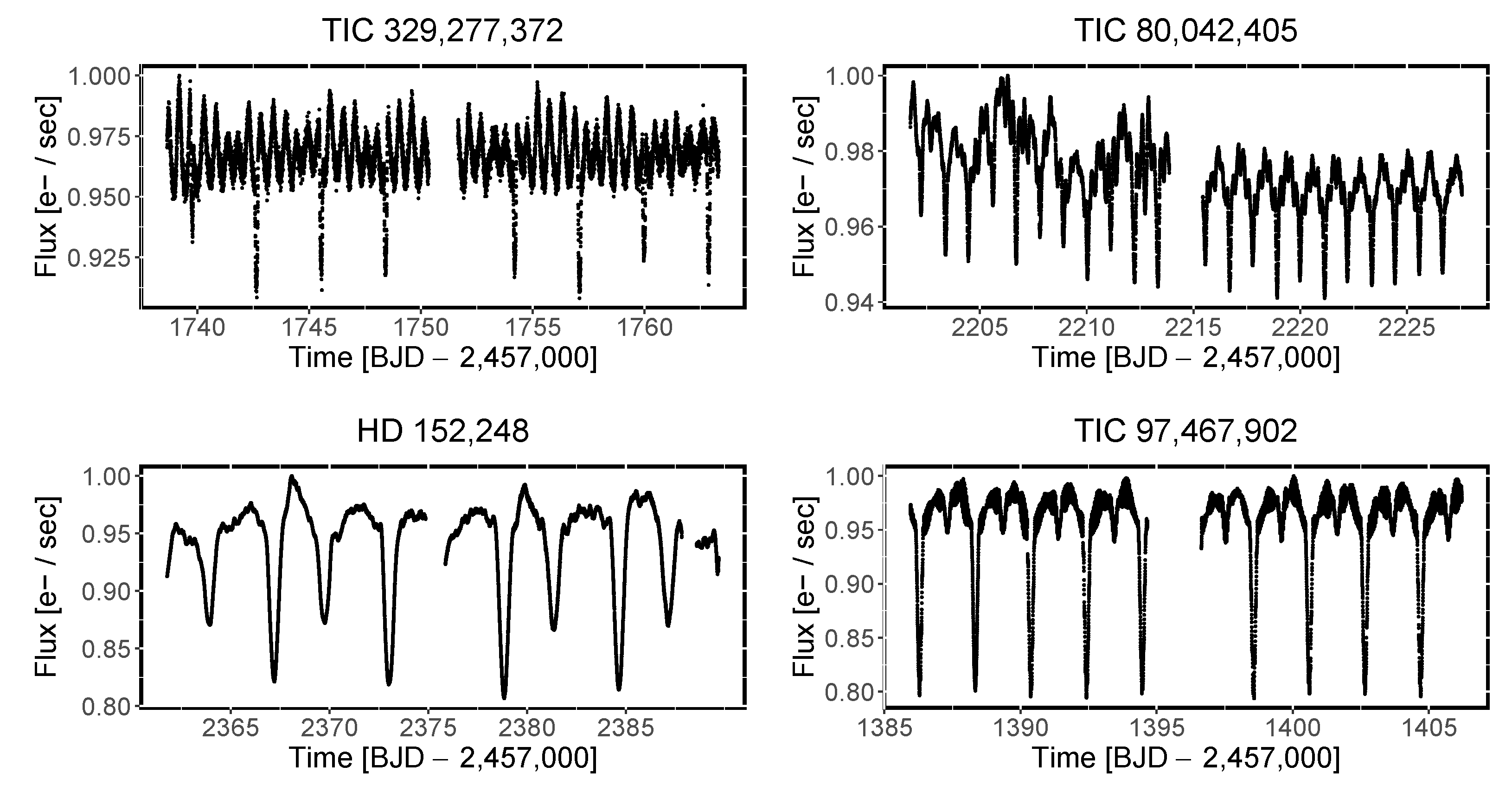 Galaxies 11 00069 g008