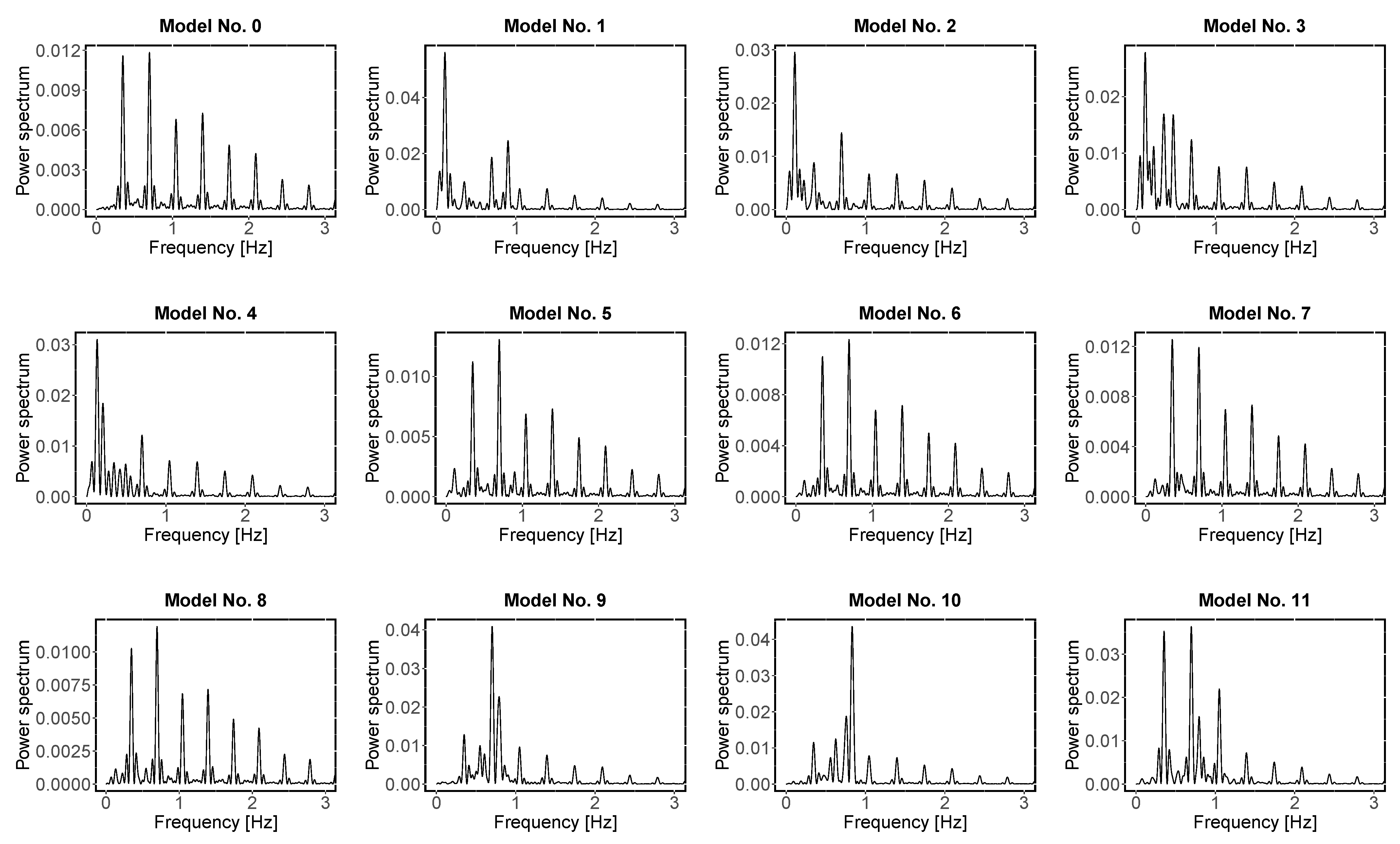 Galaxies 11 00069 g0a1a