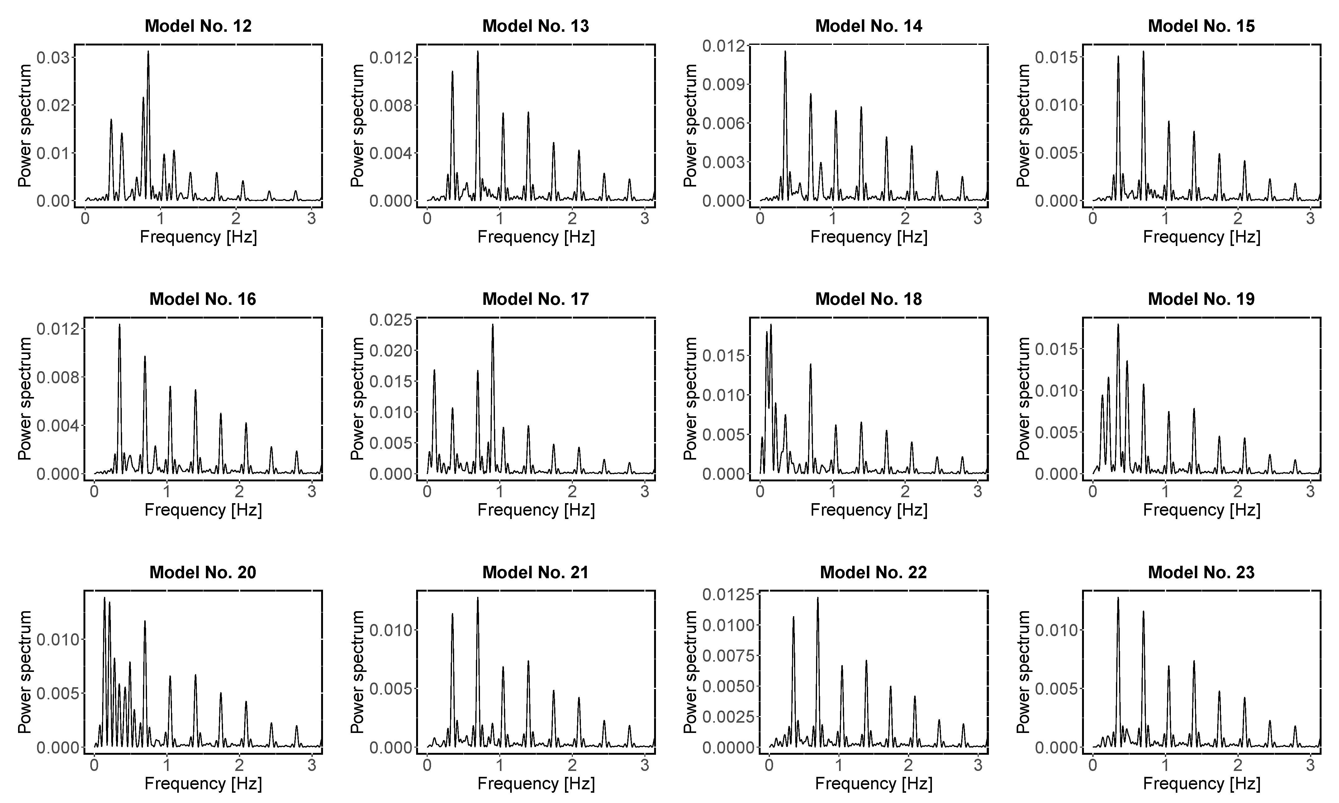 Galaxies 11 00069 g0a1b