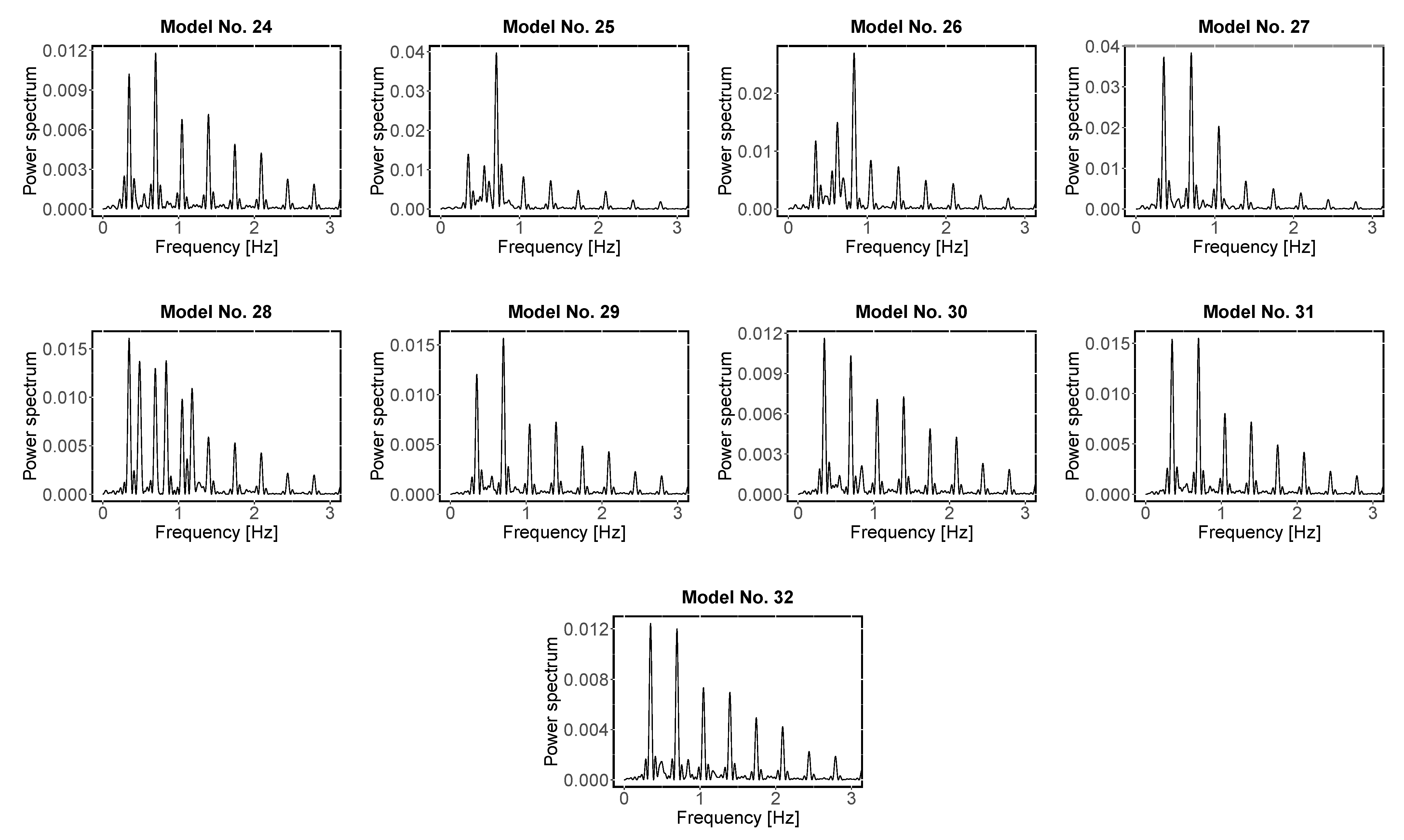 Galaxies 11 00069 g0a2