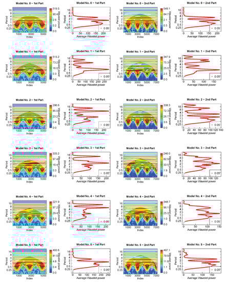 Galaxies 11 00069 g0a3