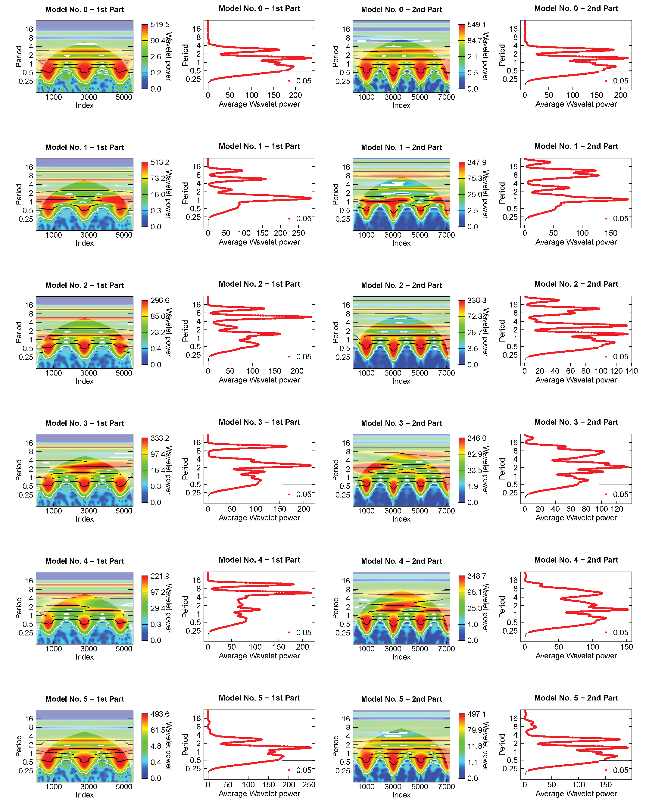 Galaxies 11 00069 g0a3