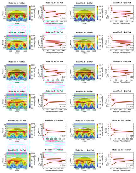 Galaxies 11 00069 g0a4