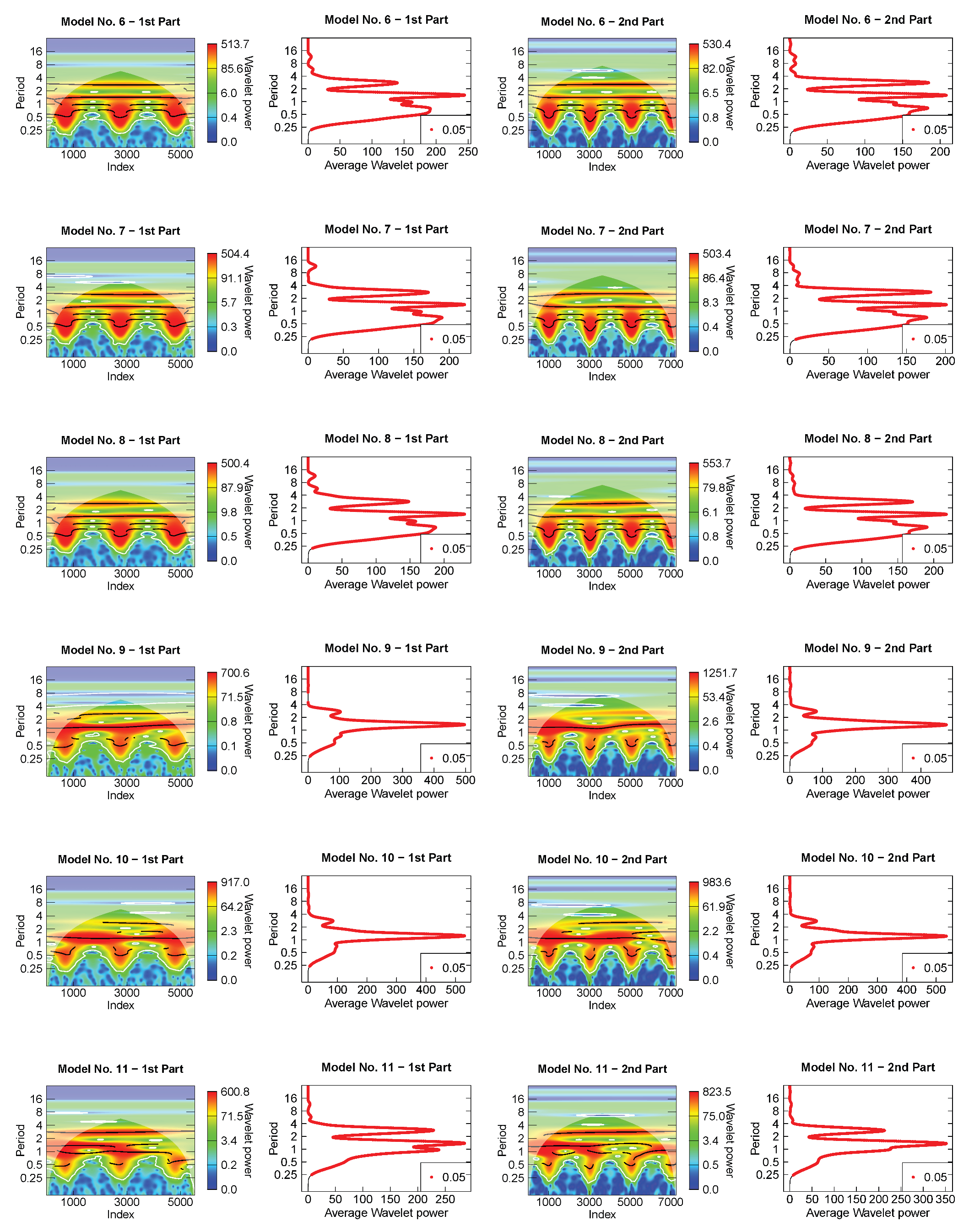 Galaxies 11 00069 g0a4