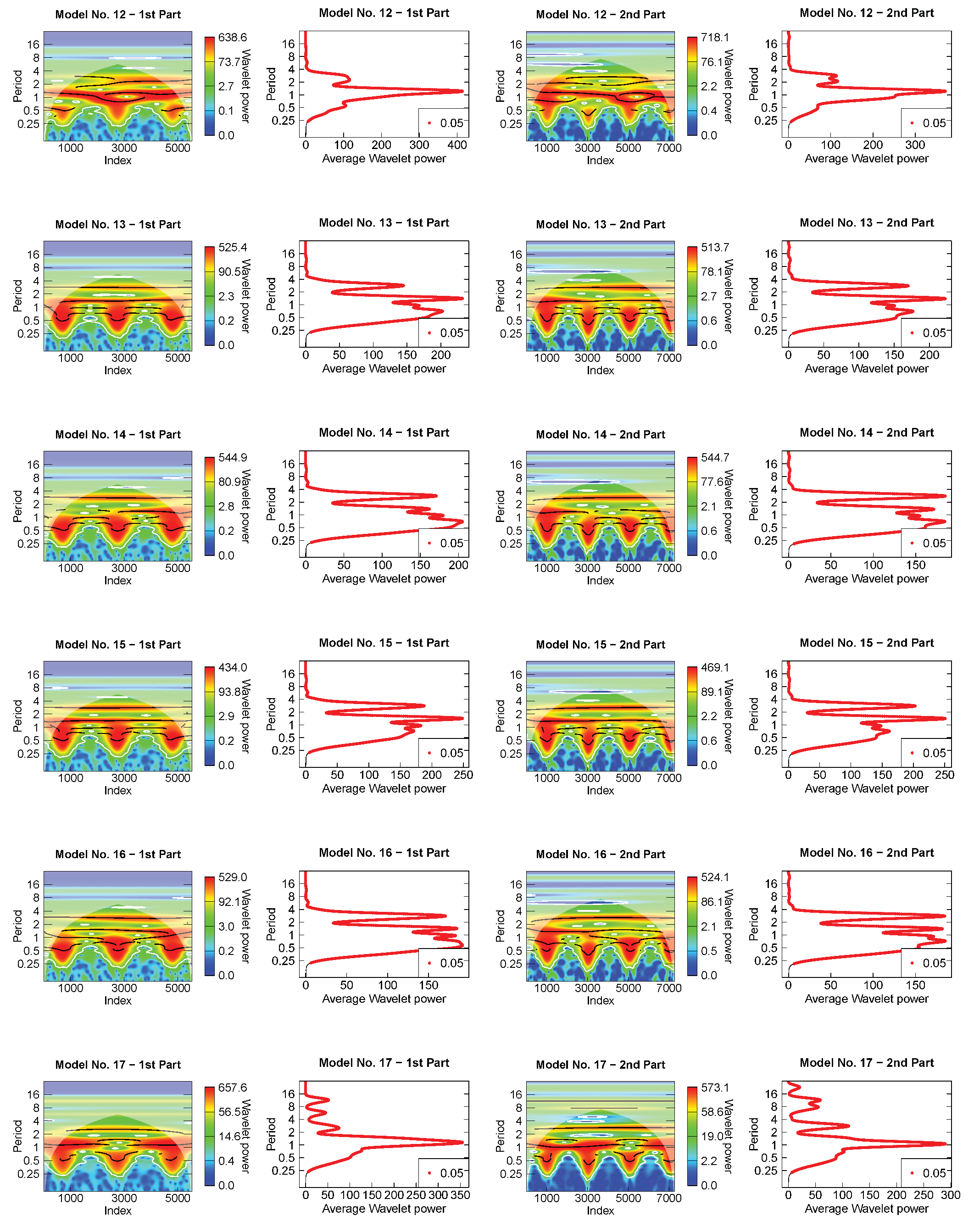 Galaxies 11 00069 g0a5