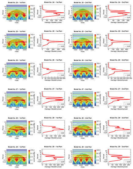 Galaxies 11 00069 g0a7