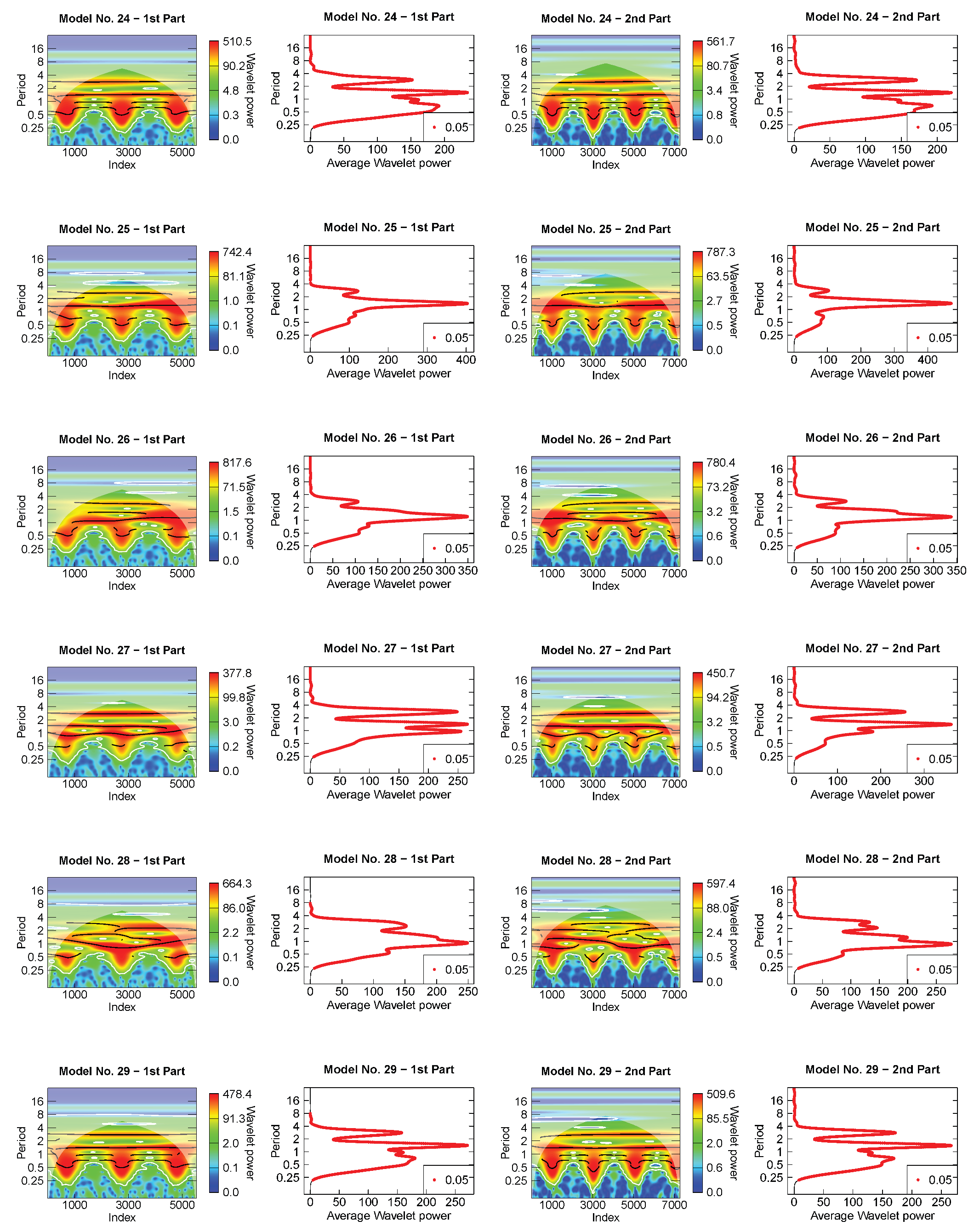 Galaxies 11 00069 g0a7
