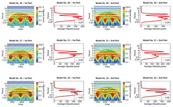 Galaxies 11 00069 g0a8