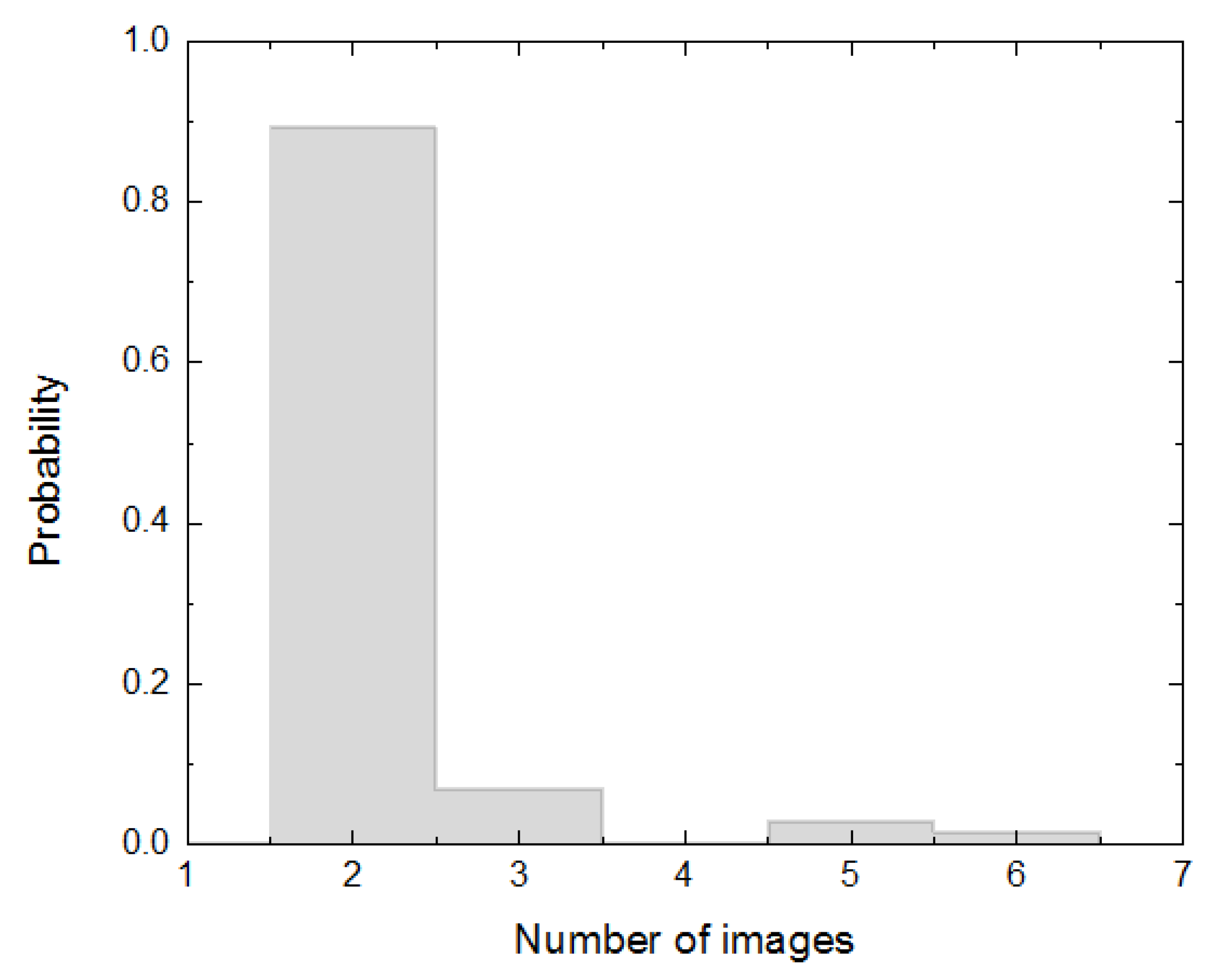 Galaxies 11 00071 g003