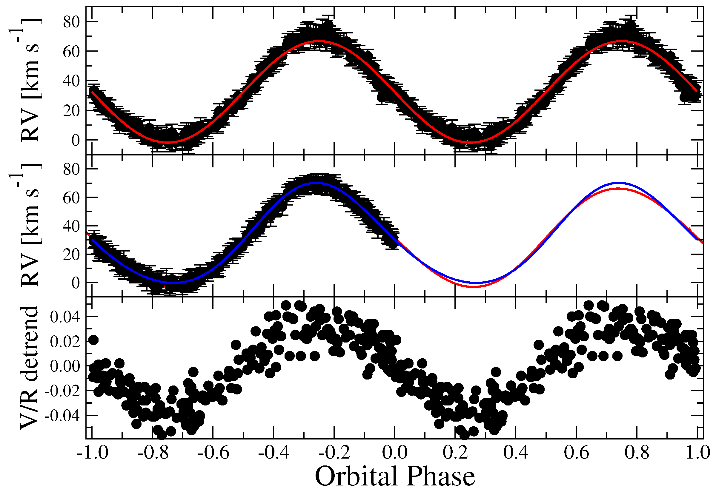 Galaxies 11 00083 g002