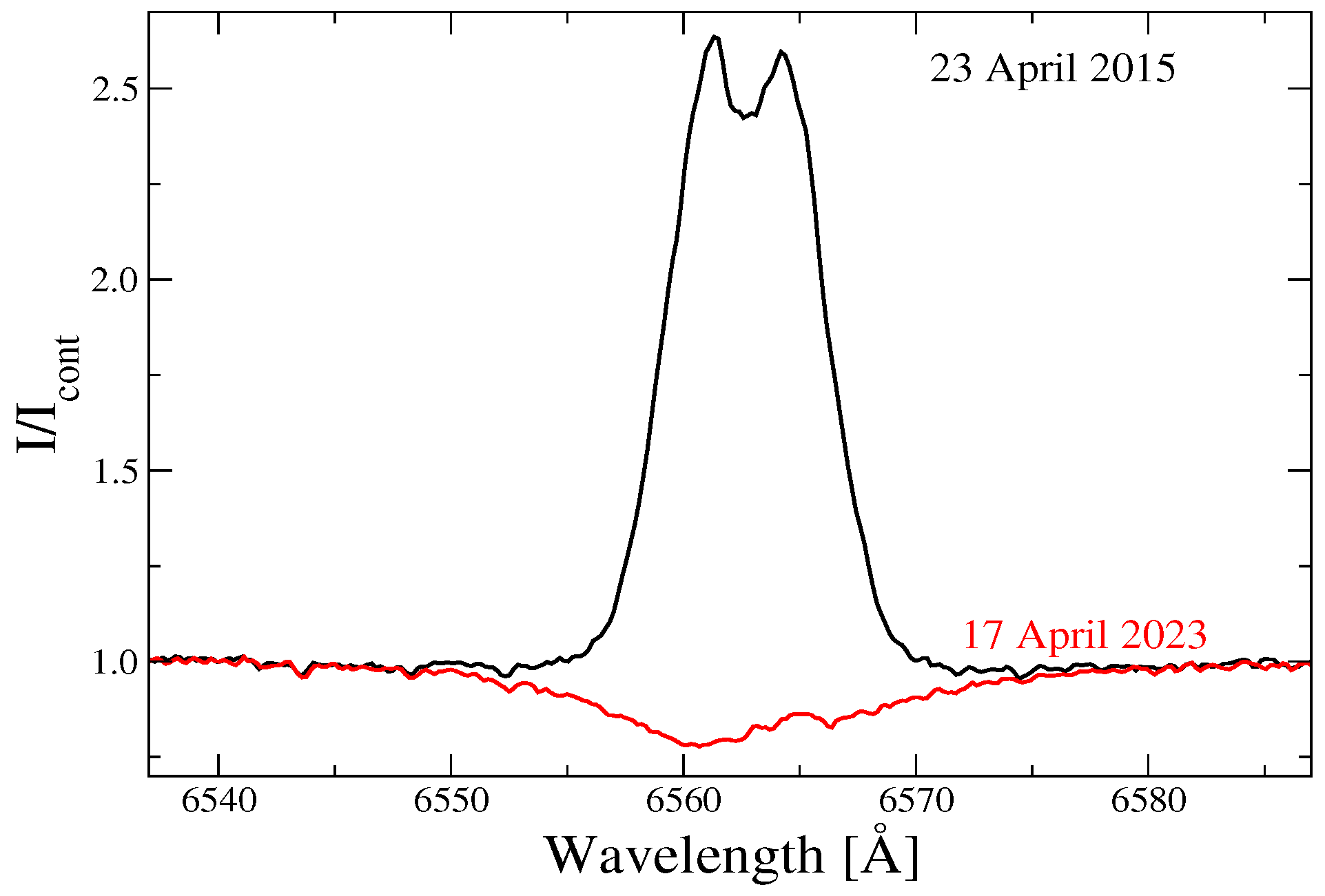 Galaxies 11 00083 g003