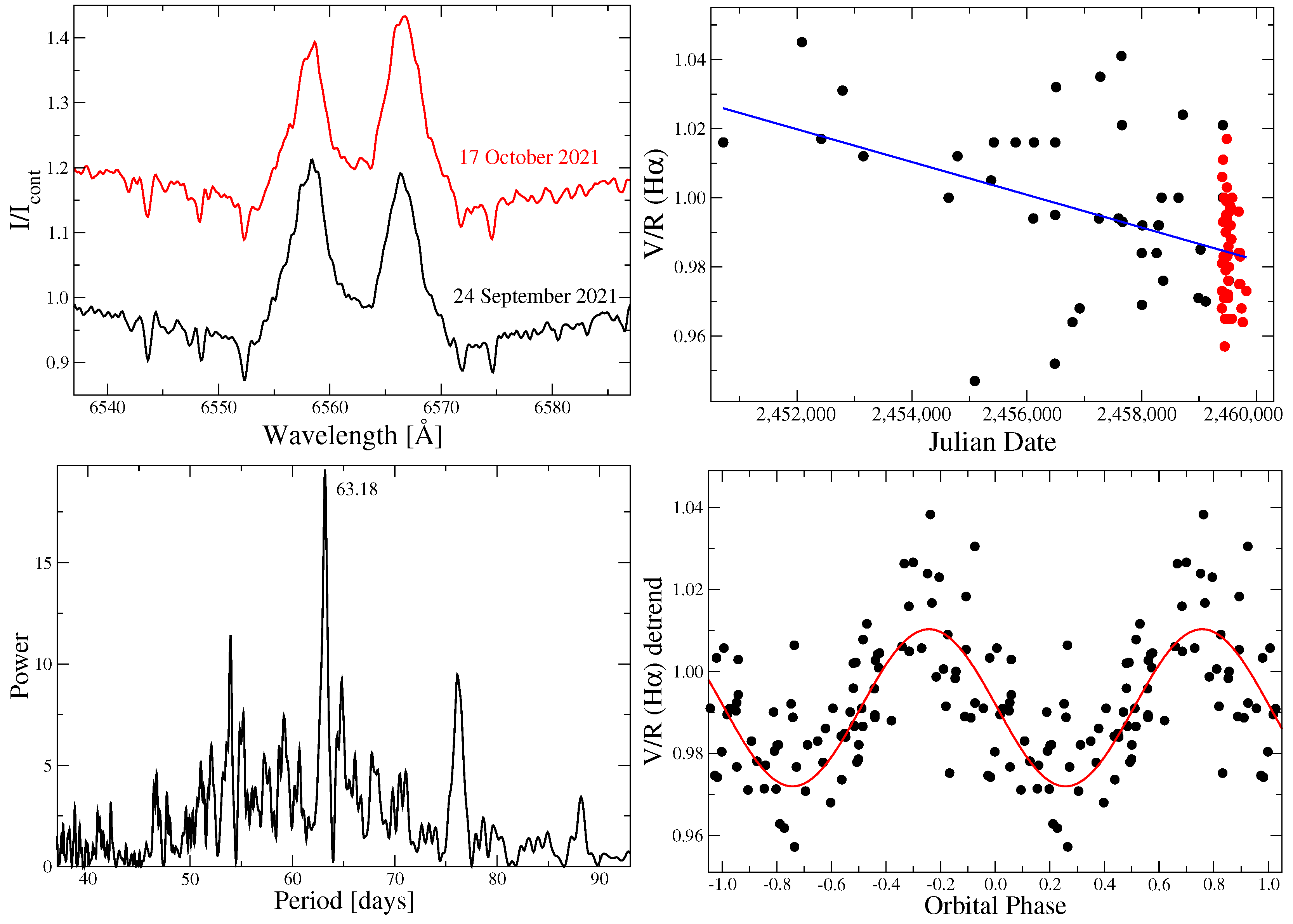 Galaxies 11 00083 g005