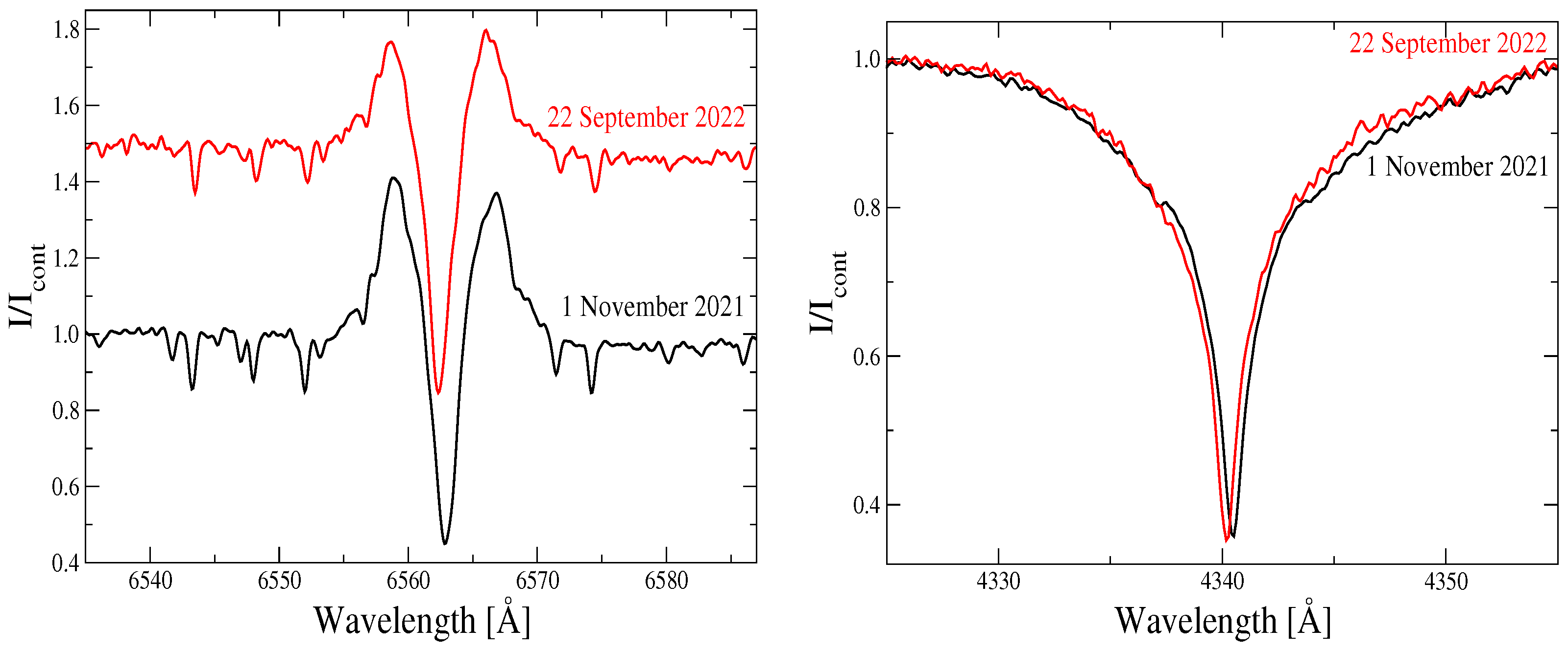 Galaxies 11 00083 g006