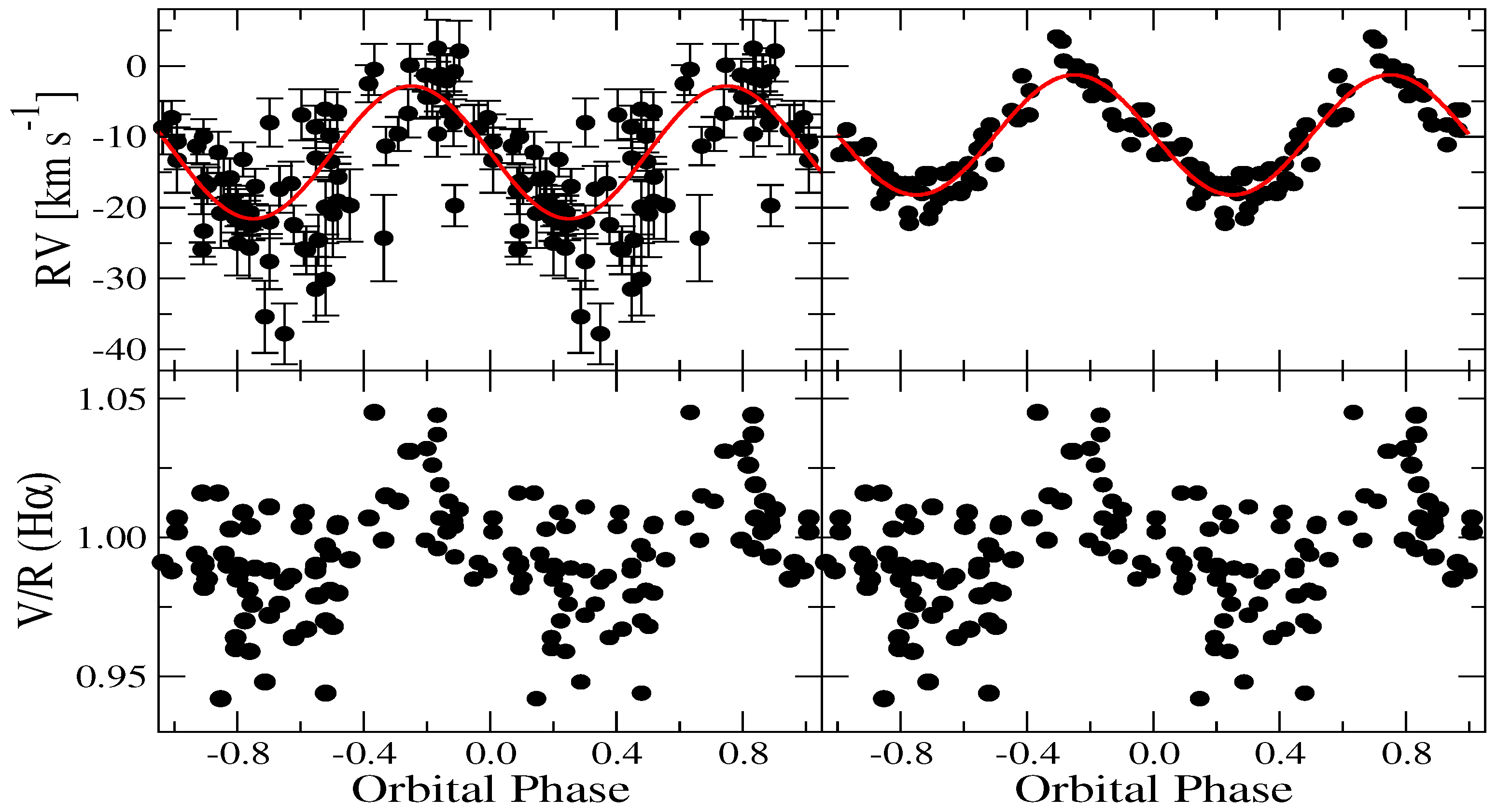 Galaxies 11 00083 g007