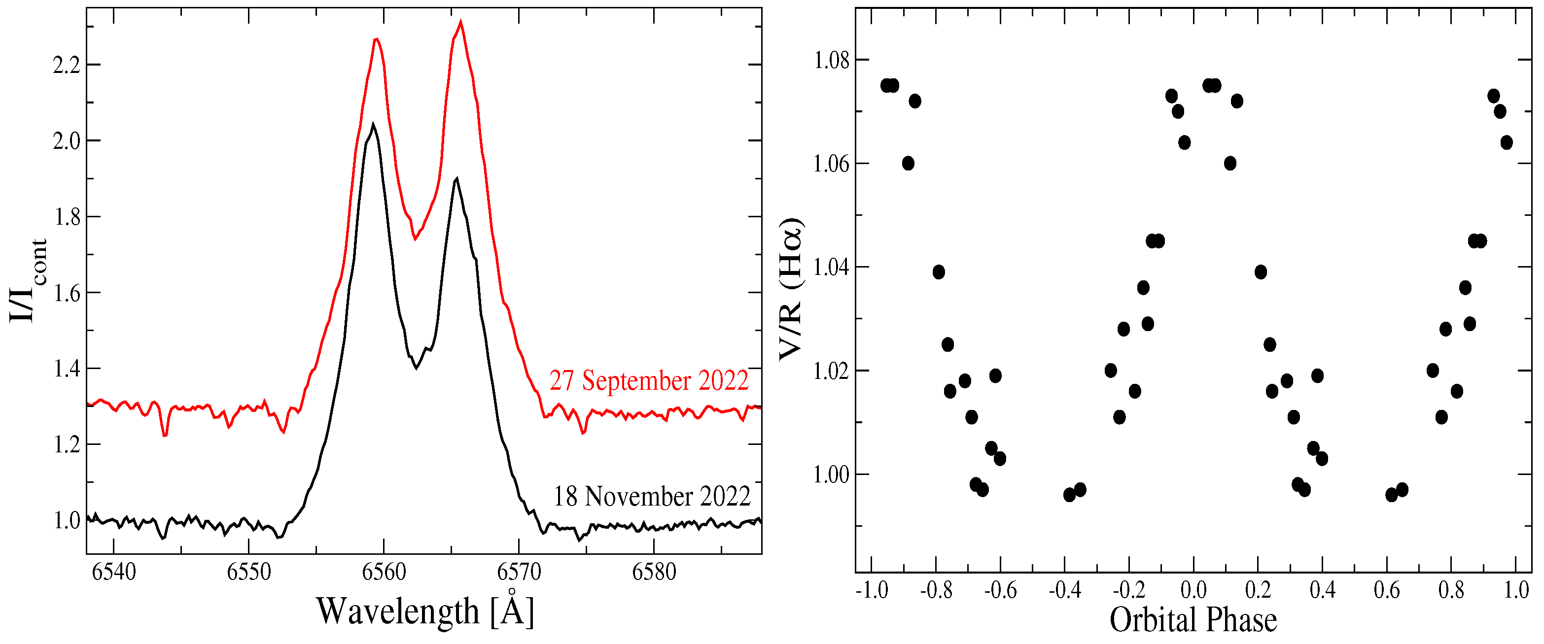 Galaxies 11 00083 g008