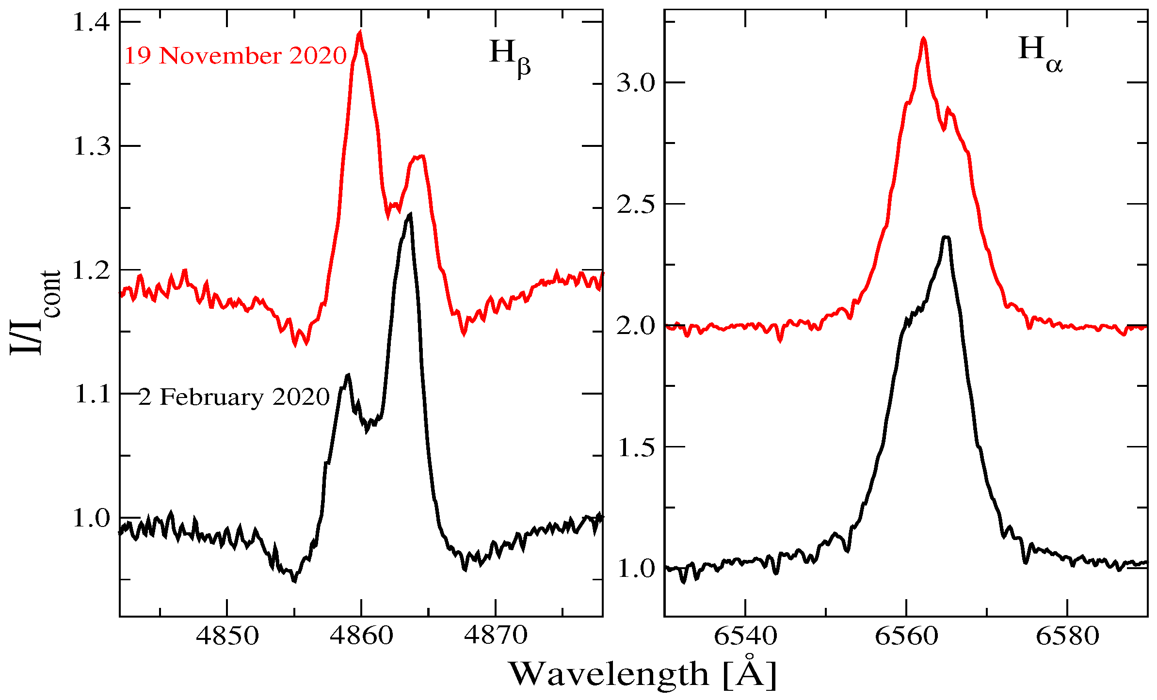 Galaxies 11 00083 g009