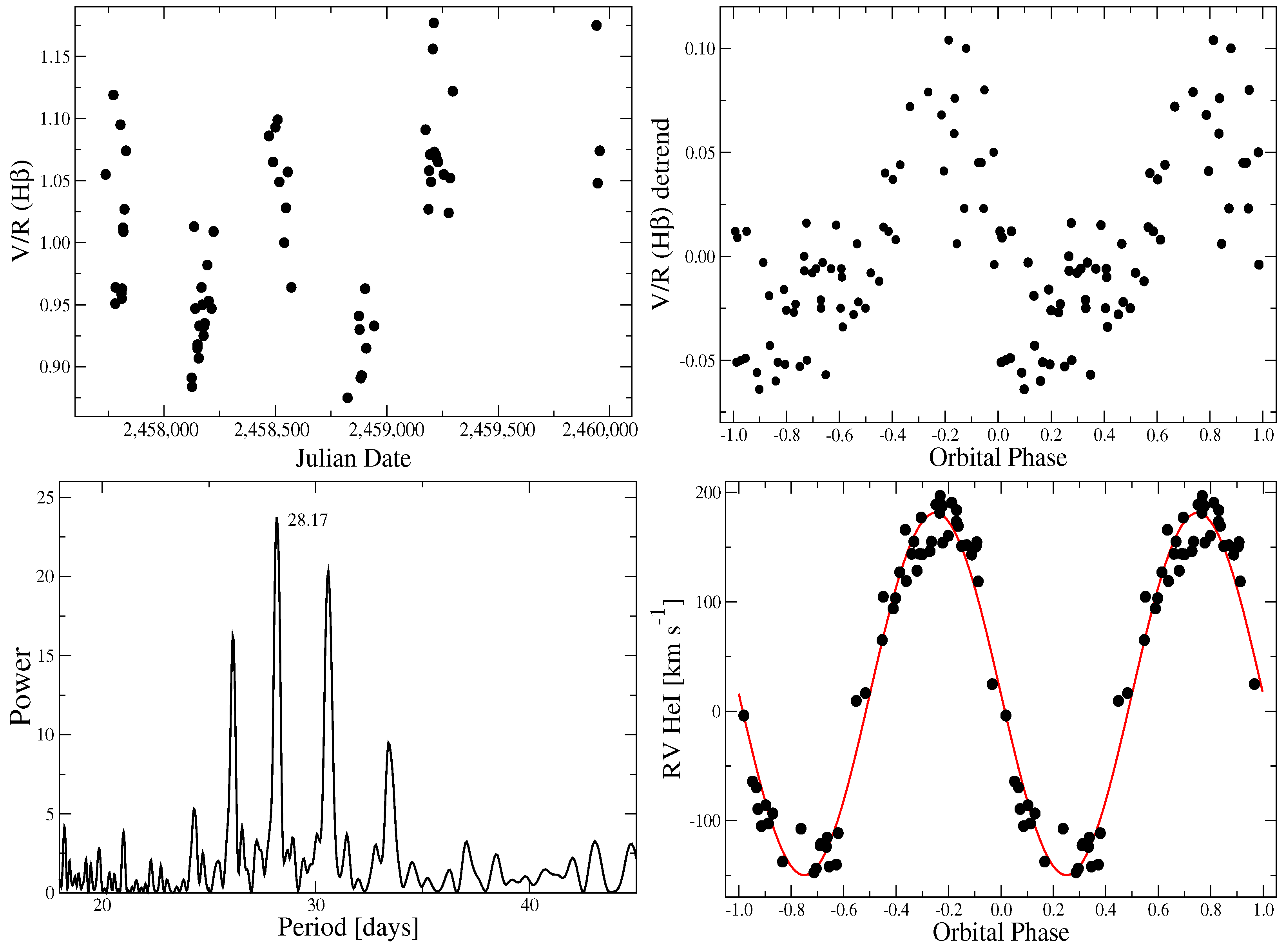 Galaxies 11 00083 g010