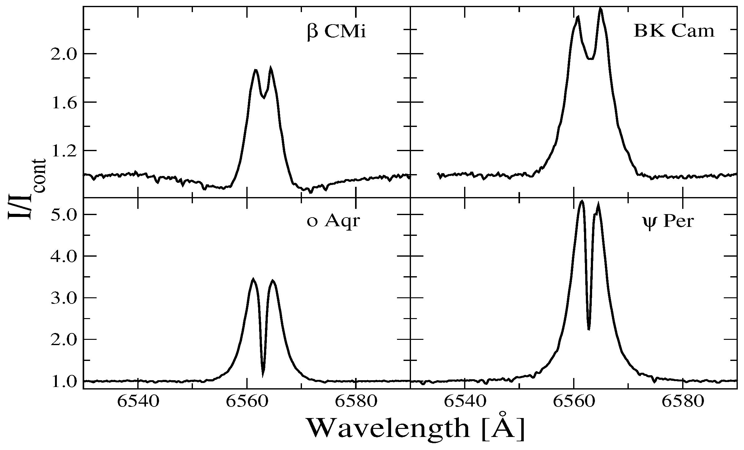 Galaxies 11 00083 g011