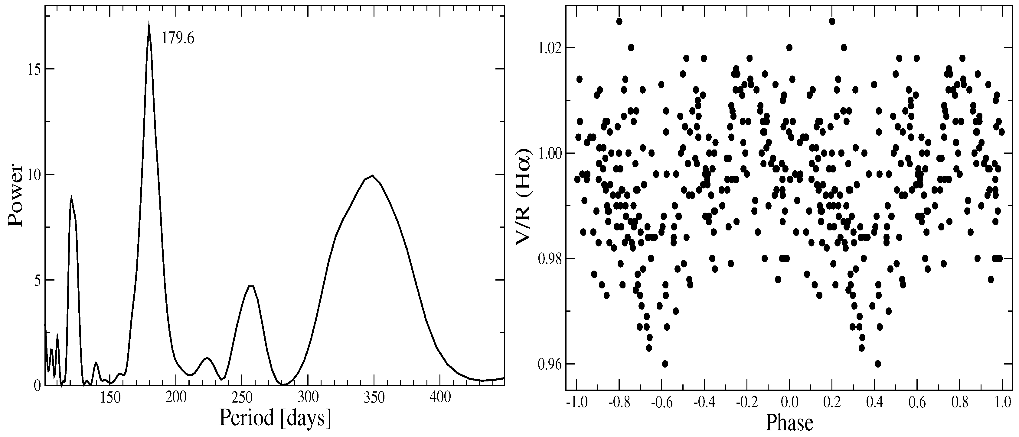 Galaxies 11 00083 g014